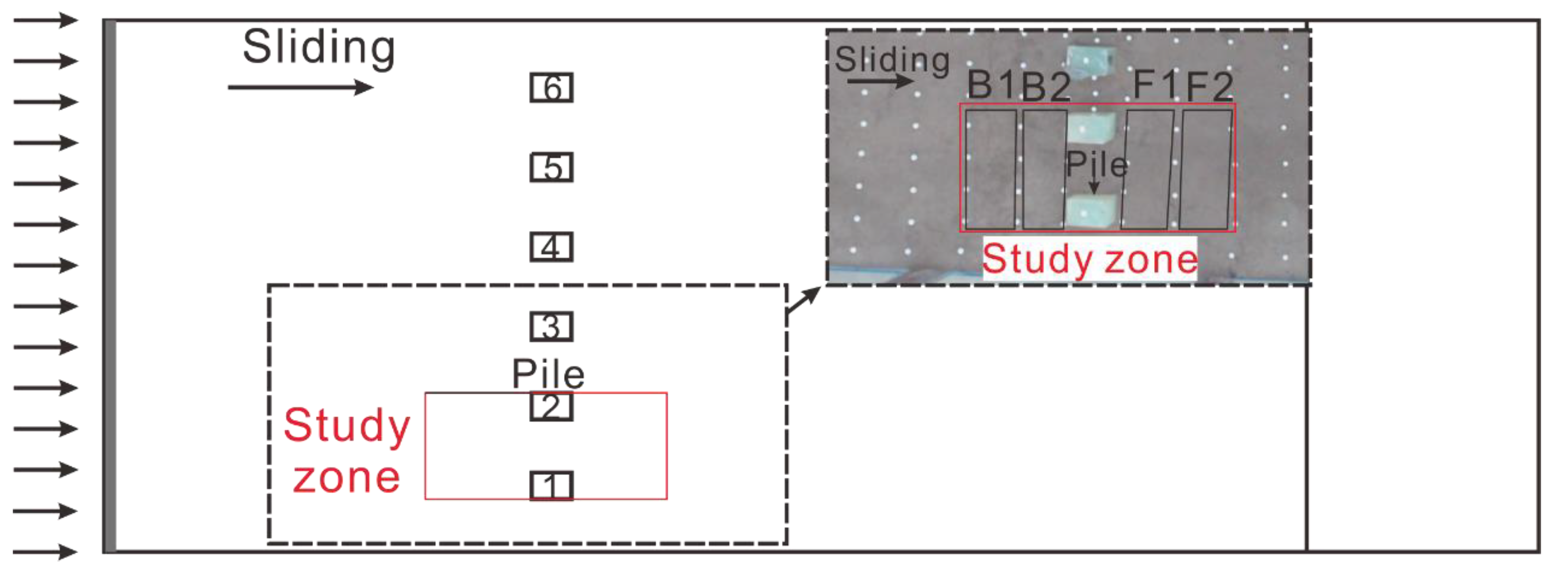 Sensors 20 01170 g004