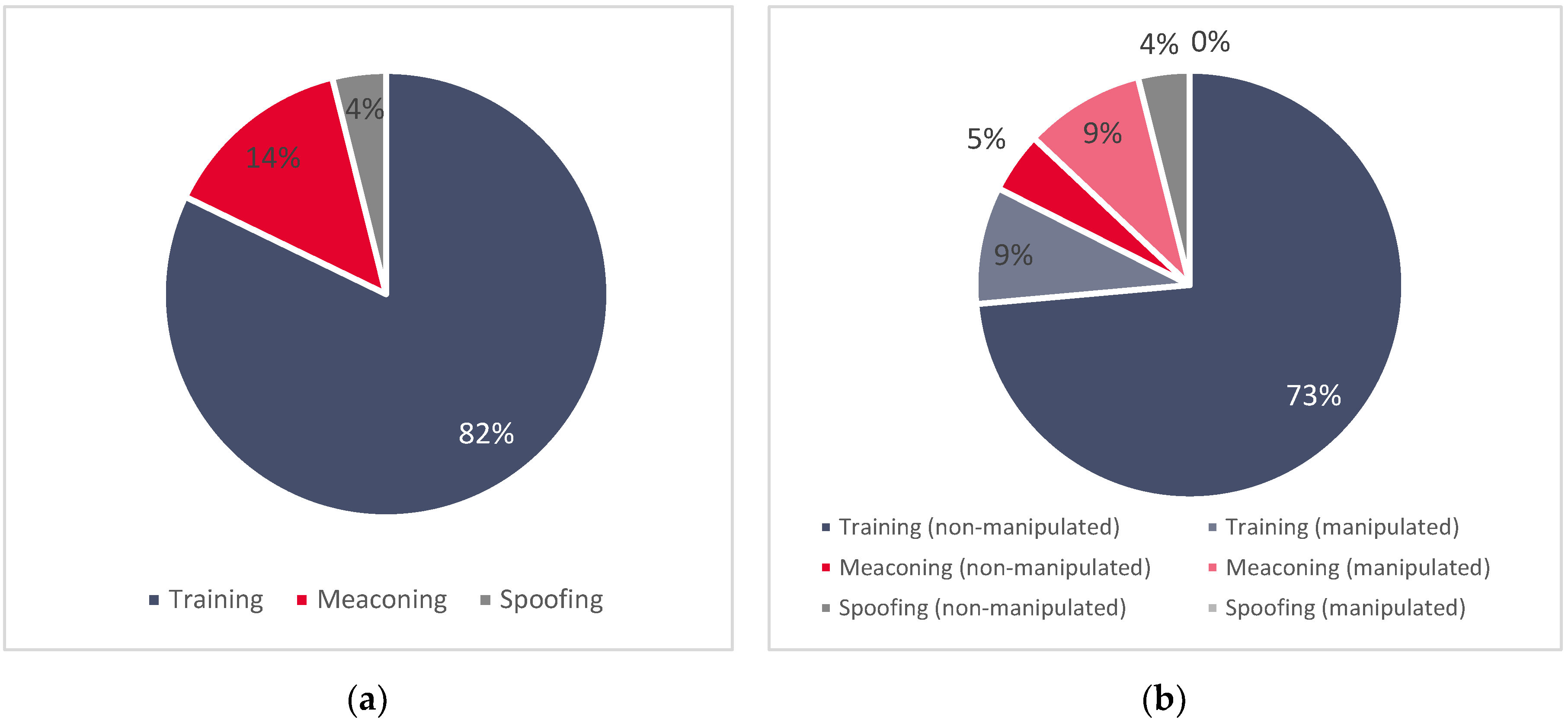 Sensors 20 01171 g001