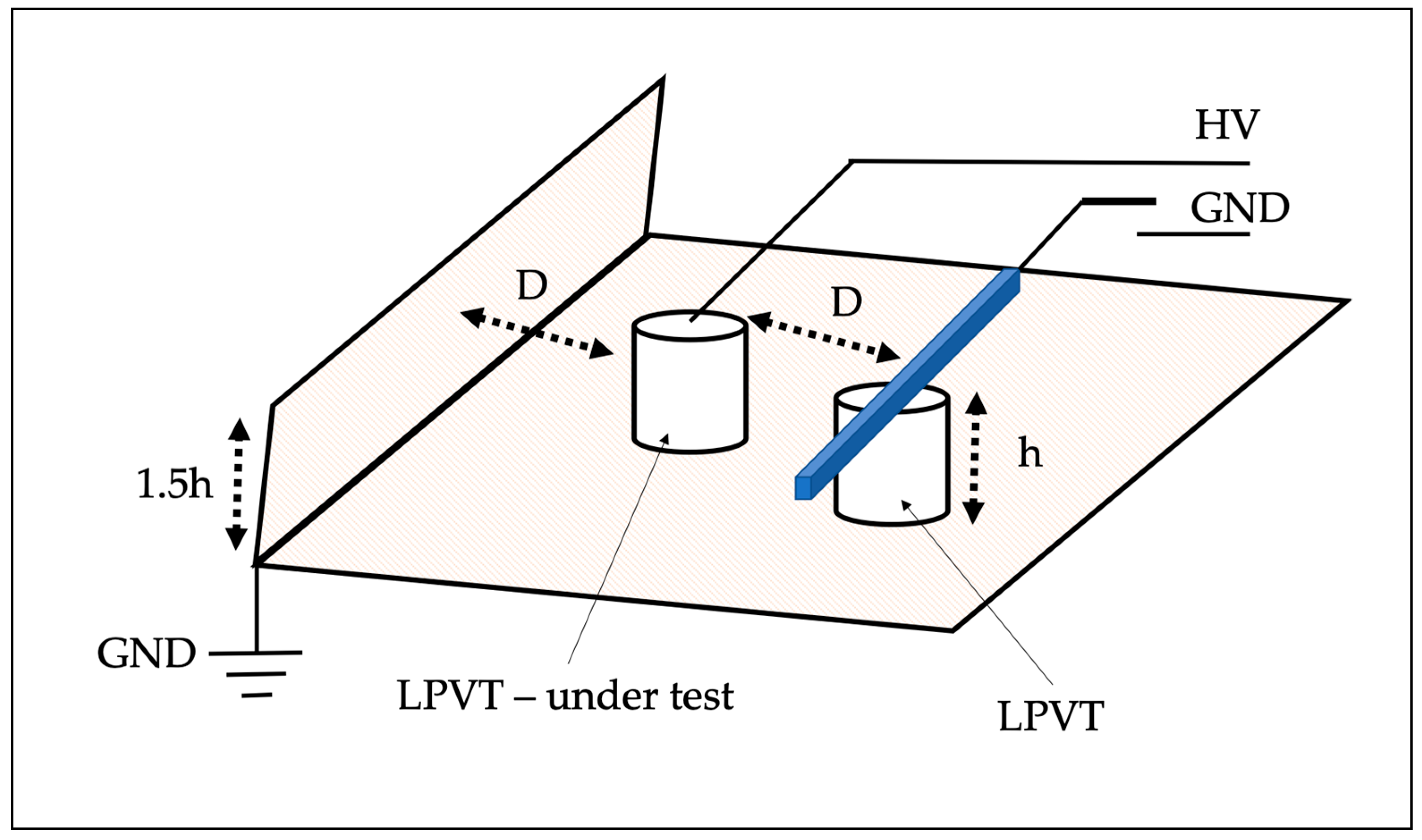 Sensors 20 01172 g002