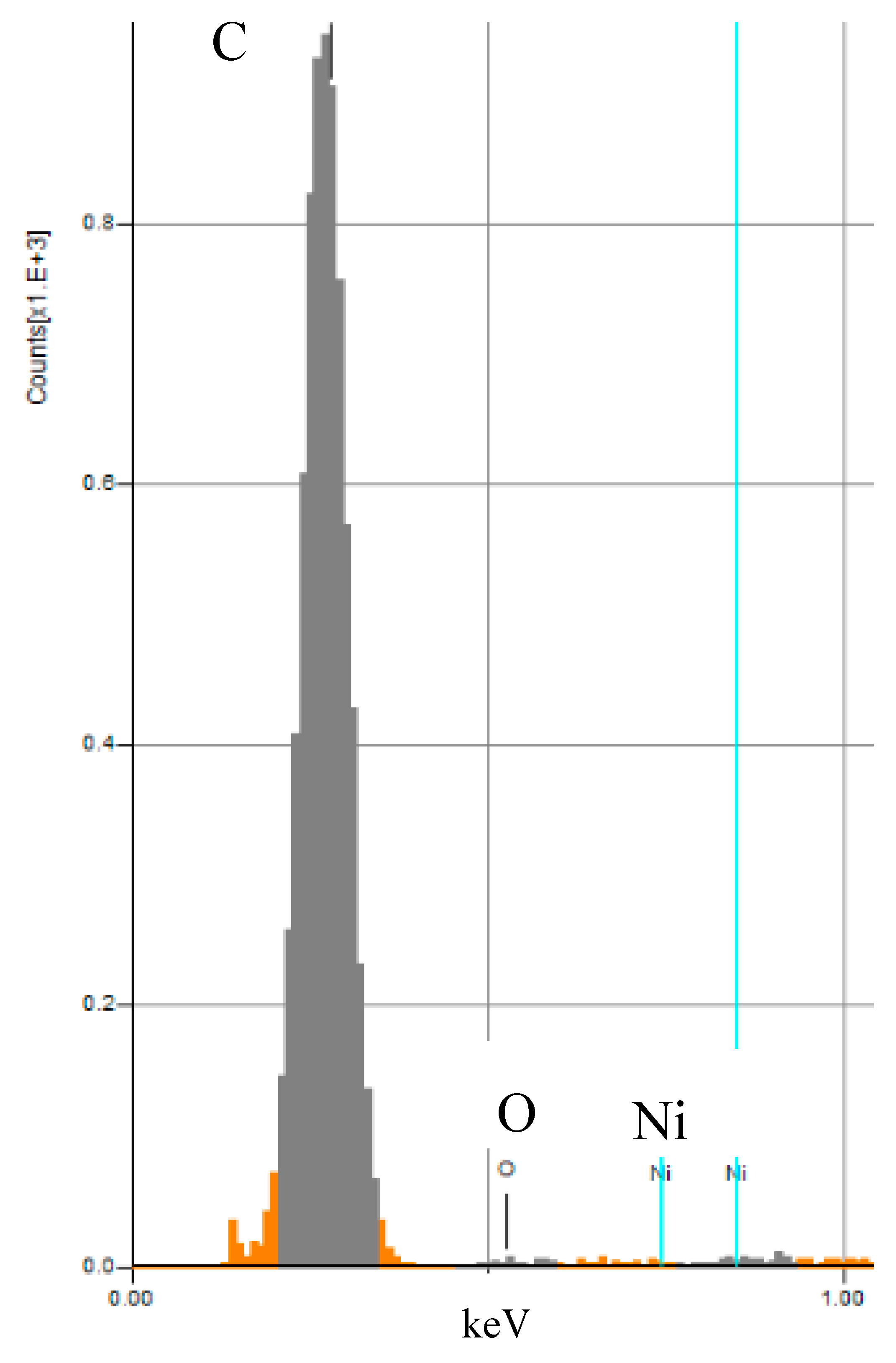 Sensors 20 01173 g002
