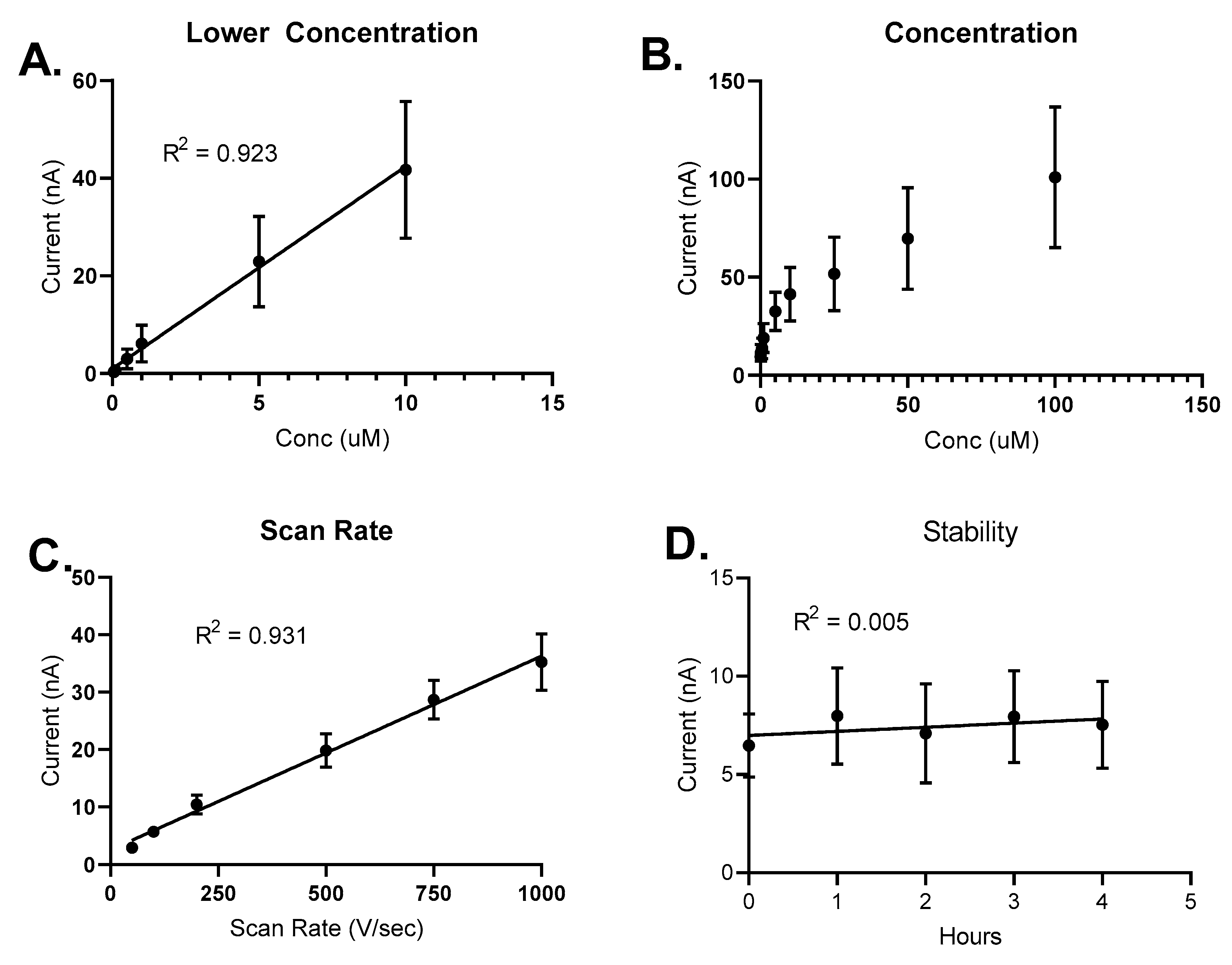 Sensors 20 01173 g004