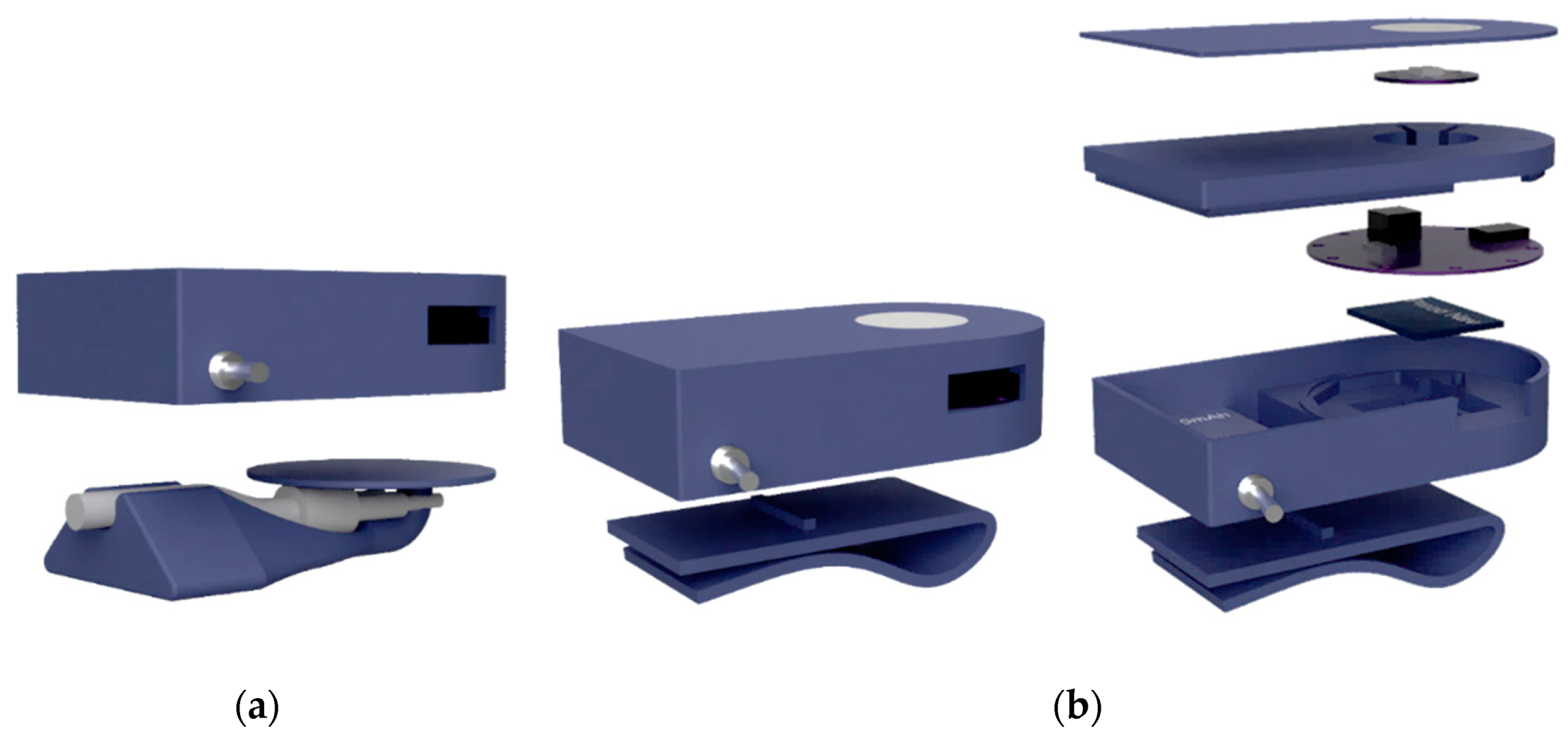 Sensors 20 01178 g005