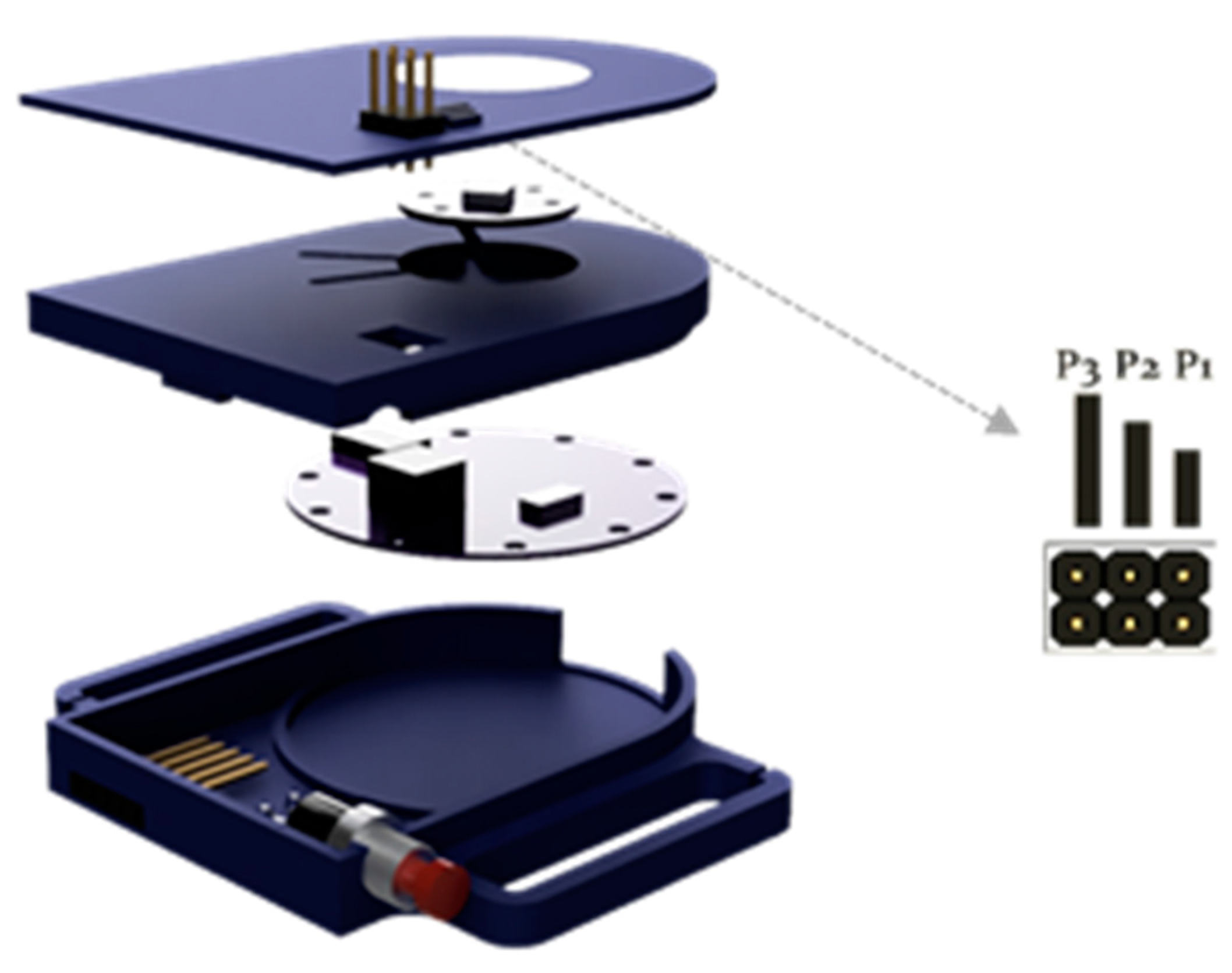 Sensors 20 01178 g007