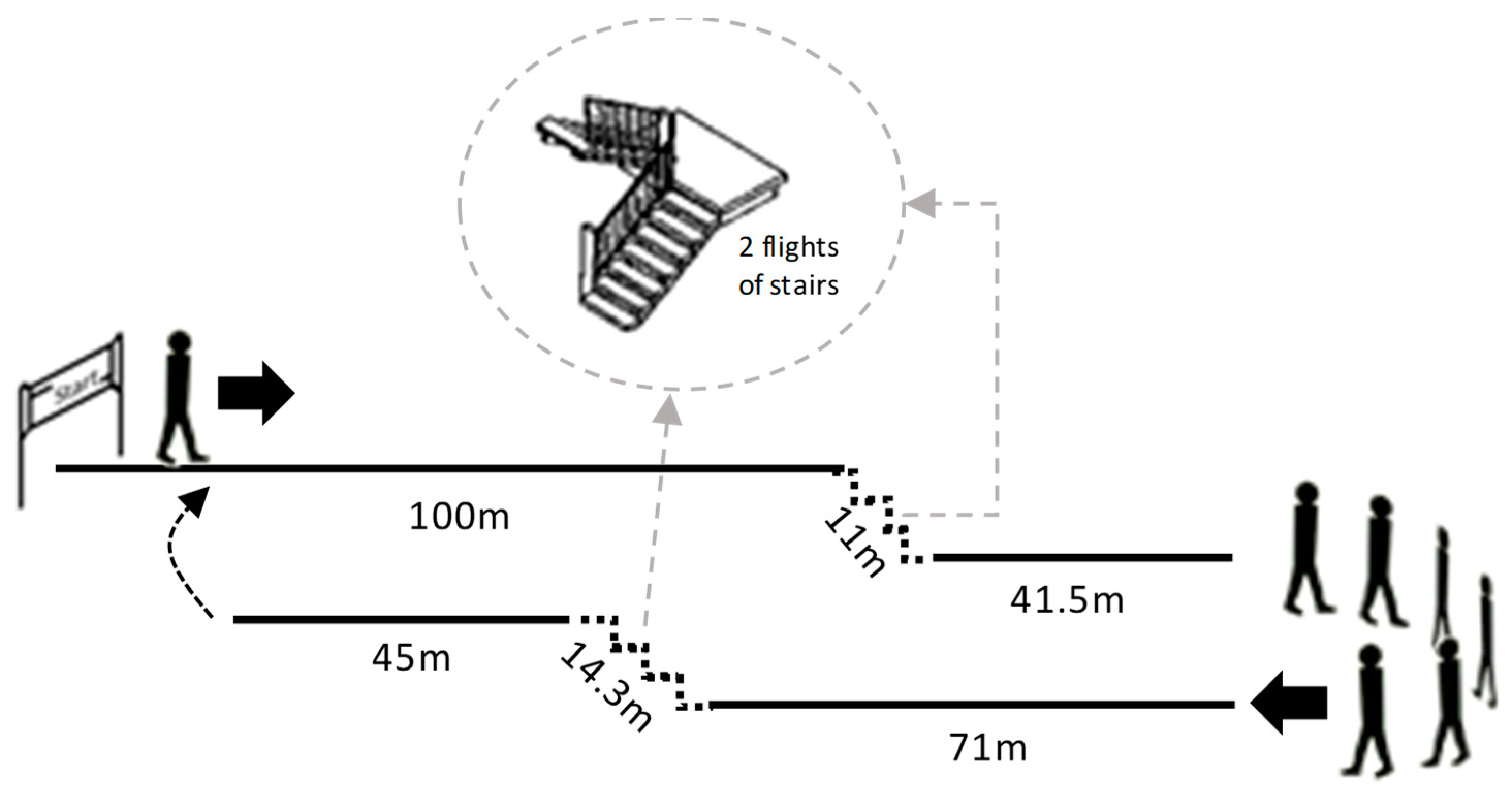 Sensors 20 01178 g009
