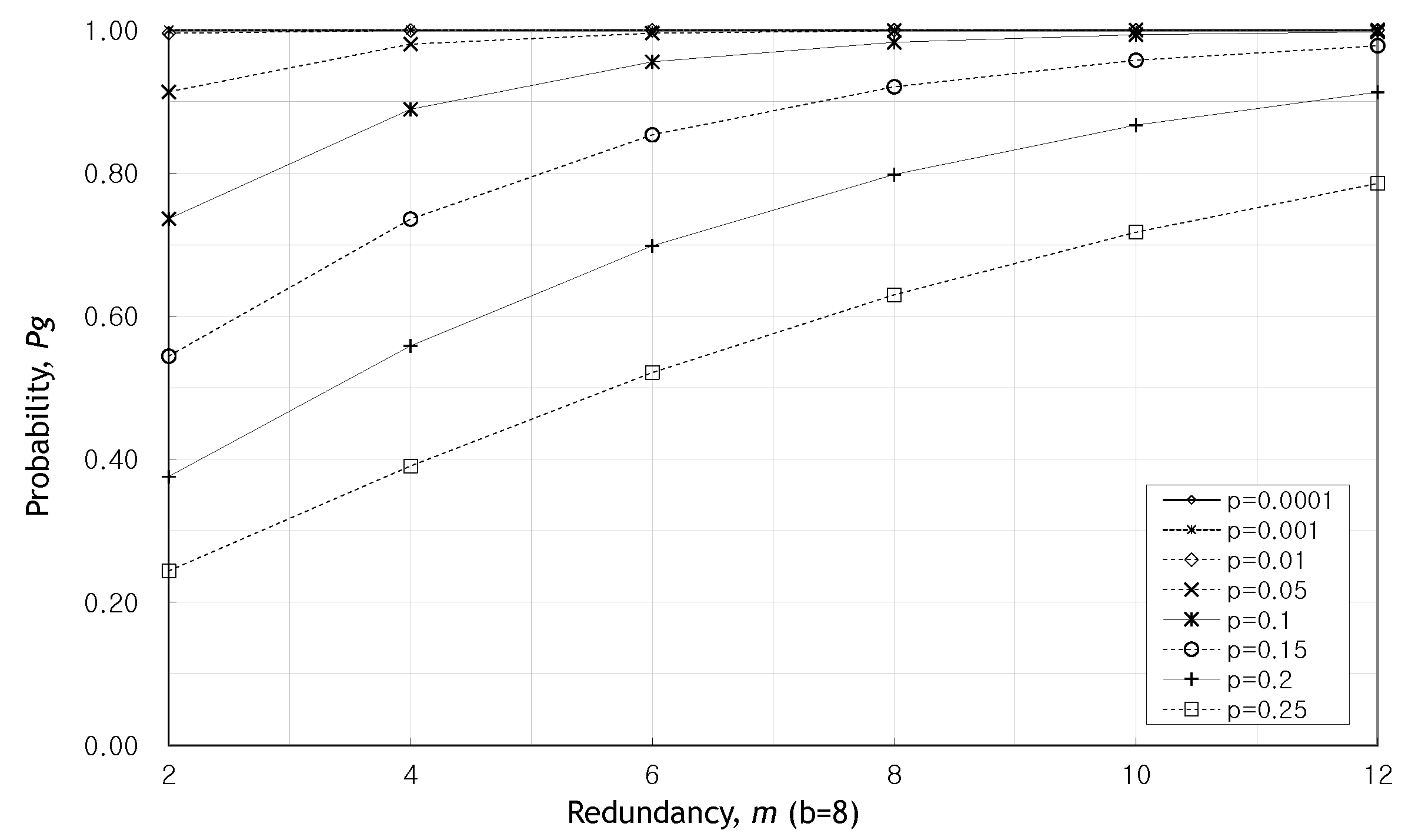 Sensors 20 01180 g004
