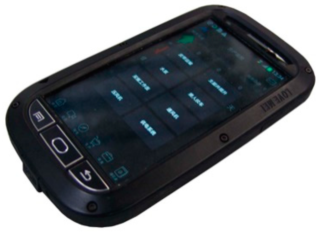 Sensors 20 01182 g007