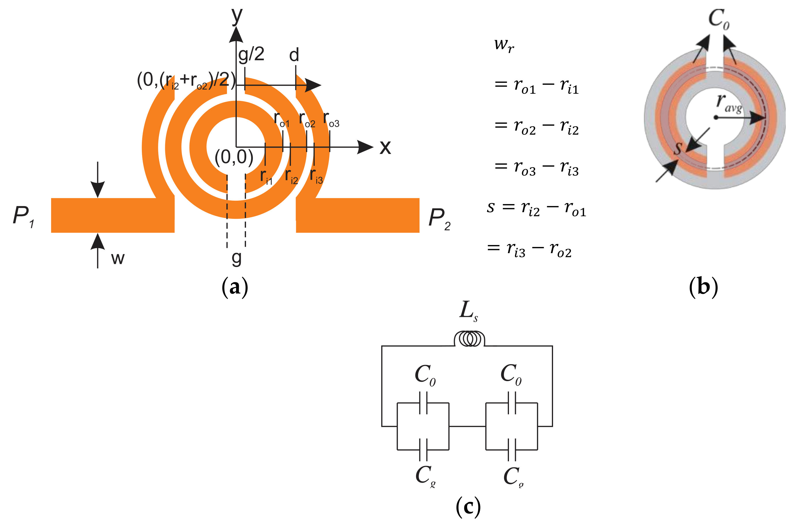 Sensors 20 01184 g002
