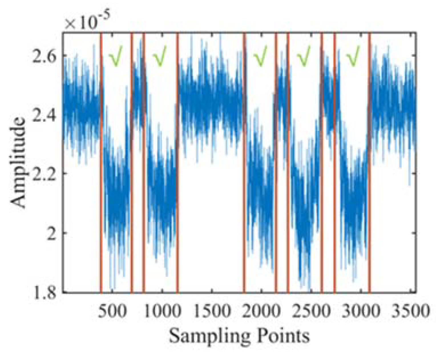 Sensors 20 01210 g016 Sensors 20 01210 g016