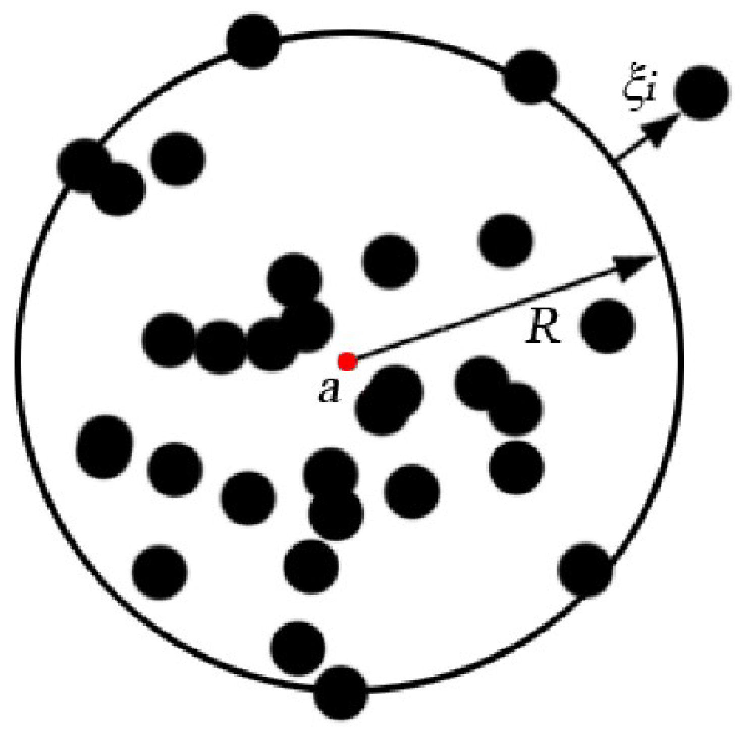 Sensors 20 01213 g001
