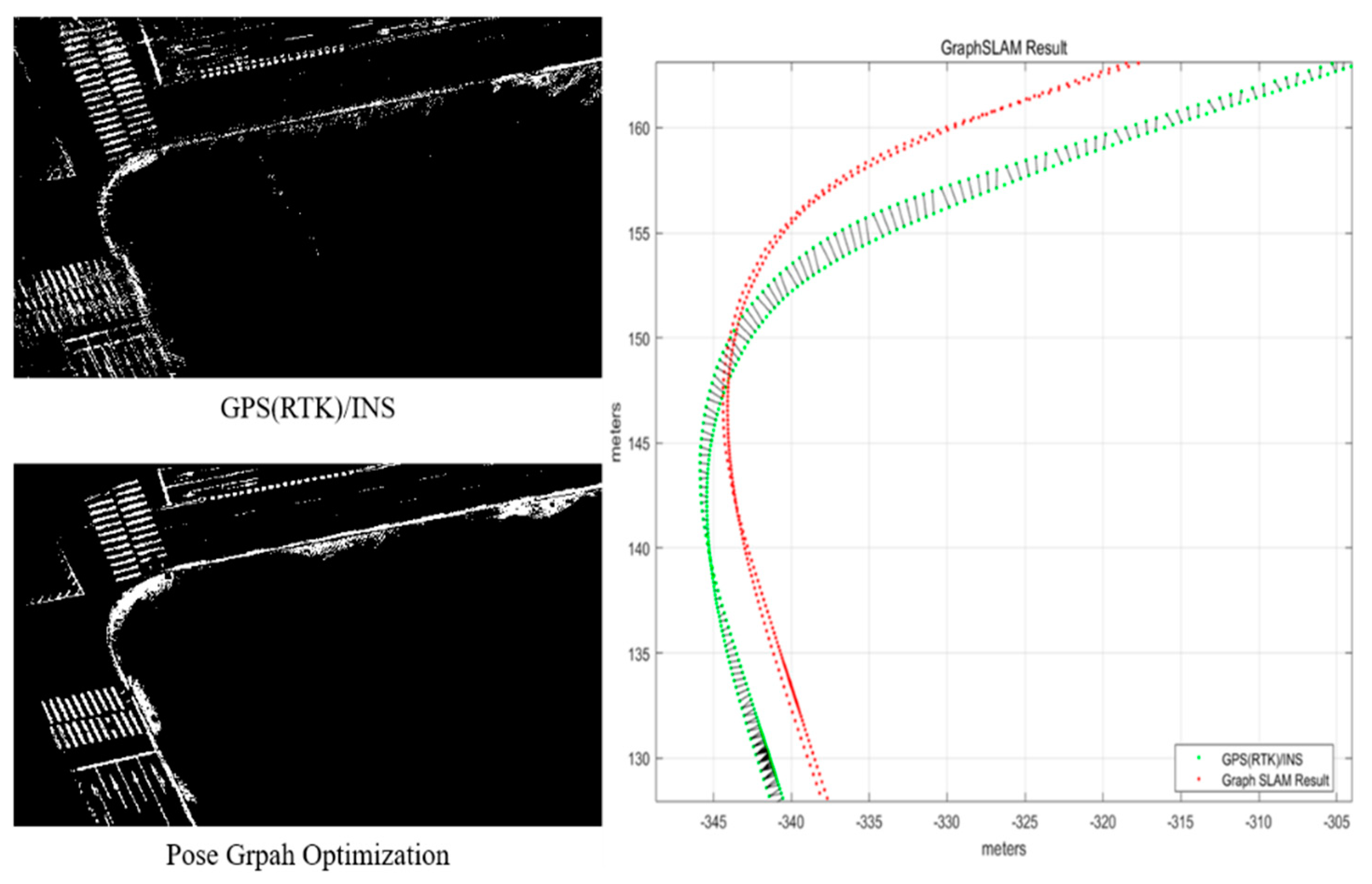 Sensors 20 01220 g005