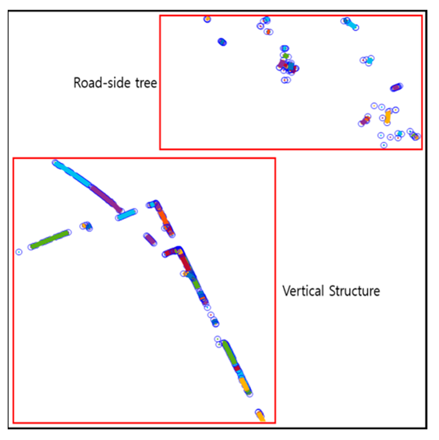 Sensors 20 01220 g008