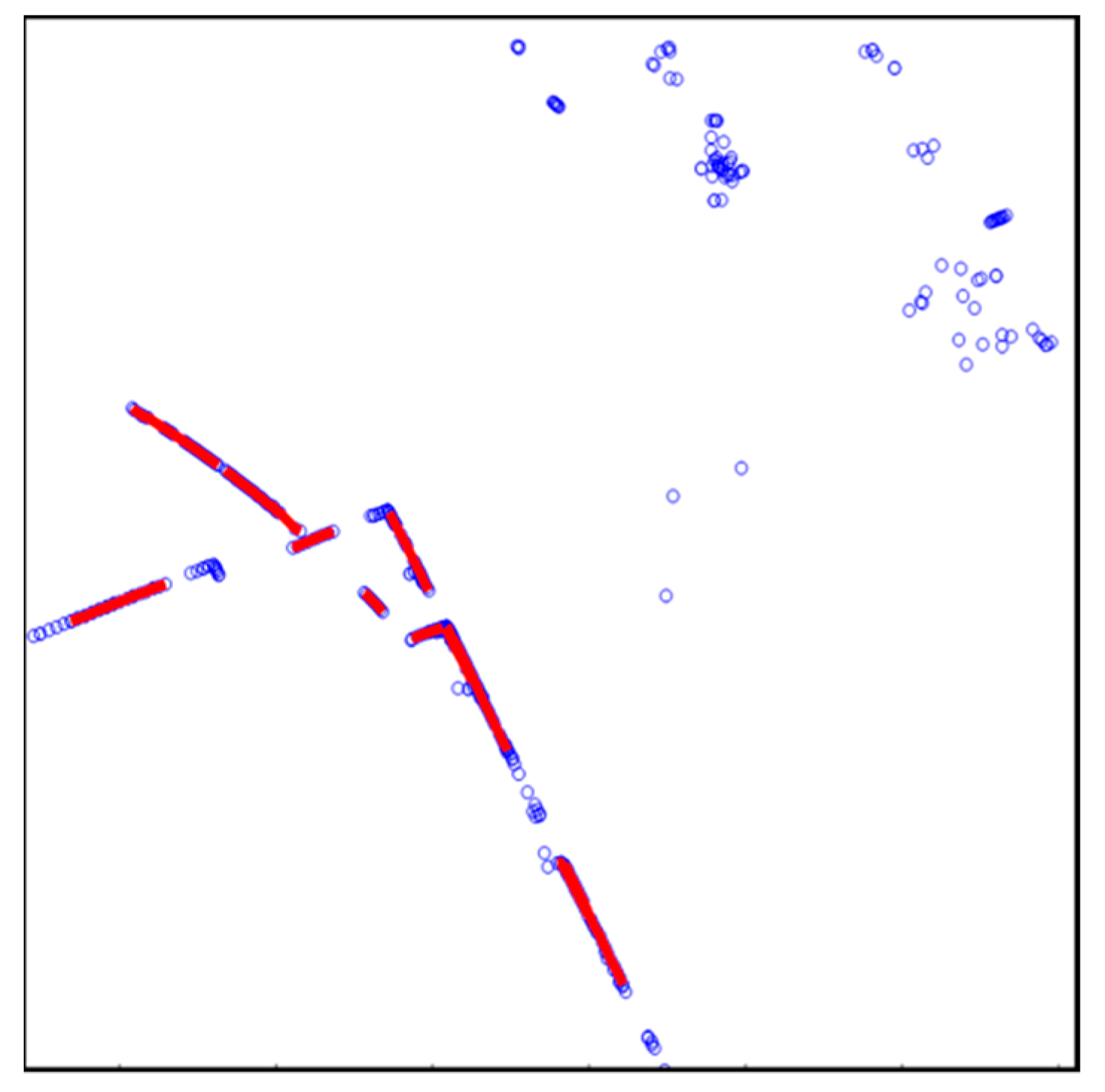 Sensors 20 01220 g010