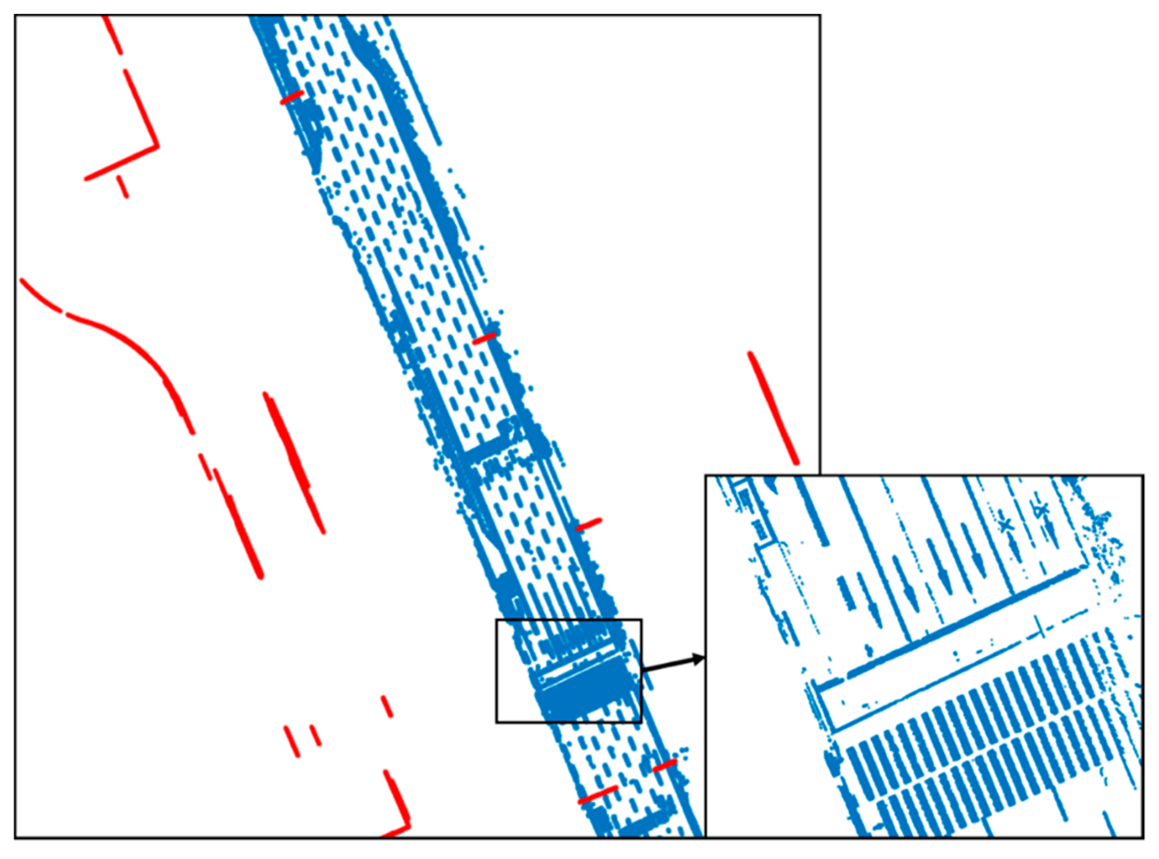 Sensors 20 01220 g011