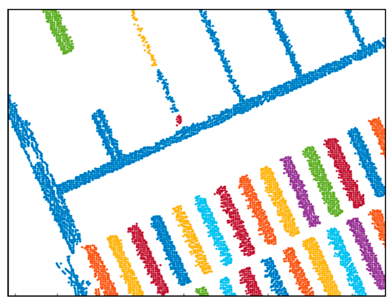 Sensors 20 01220 g013