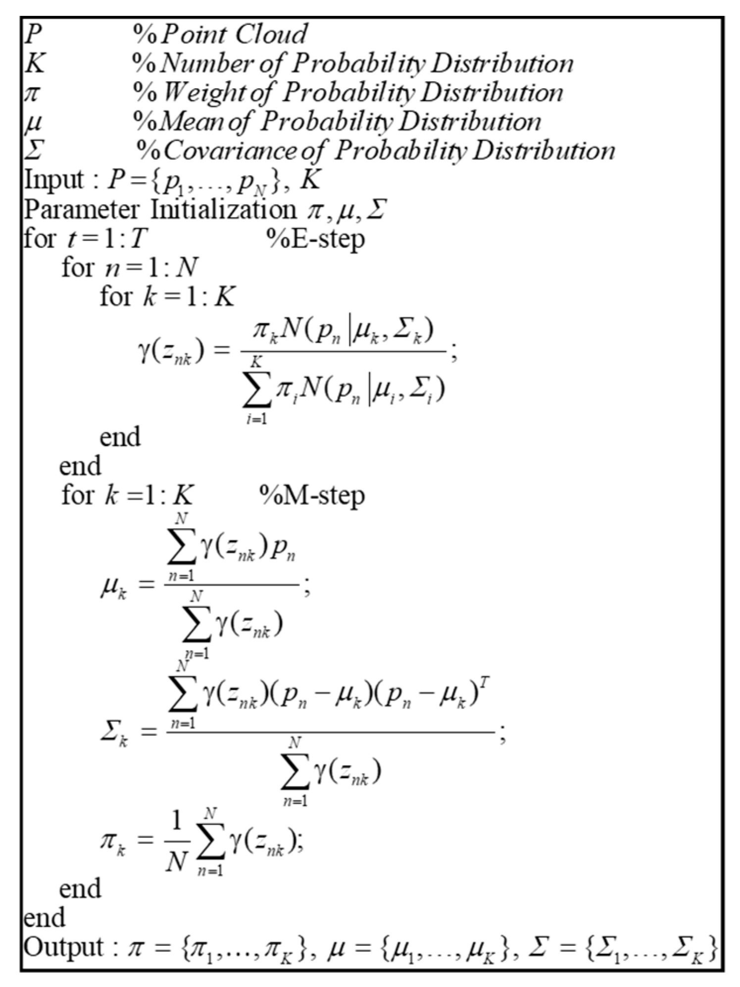 Sensors 20 01220 g014