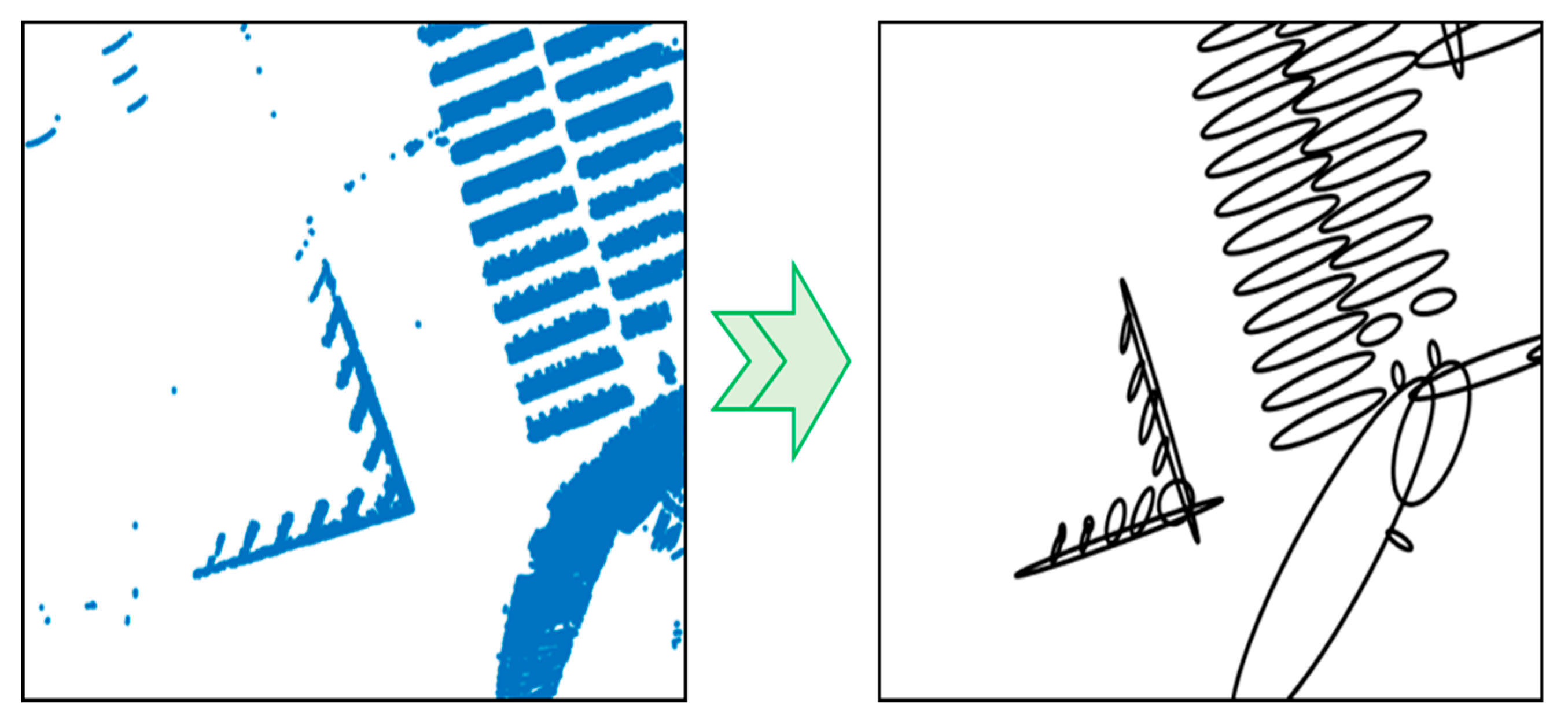 Sensors 20 01220 g016