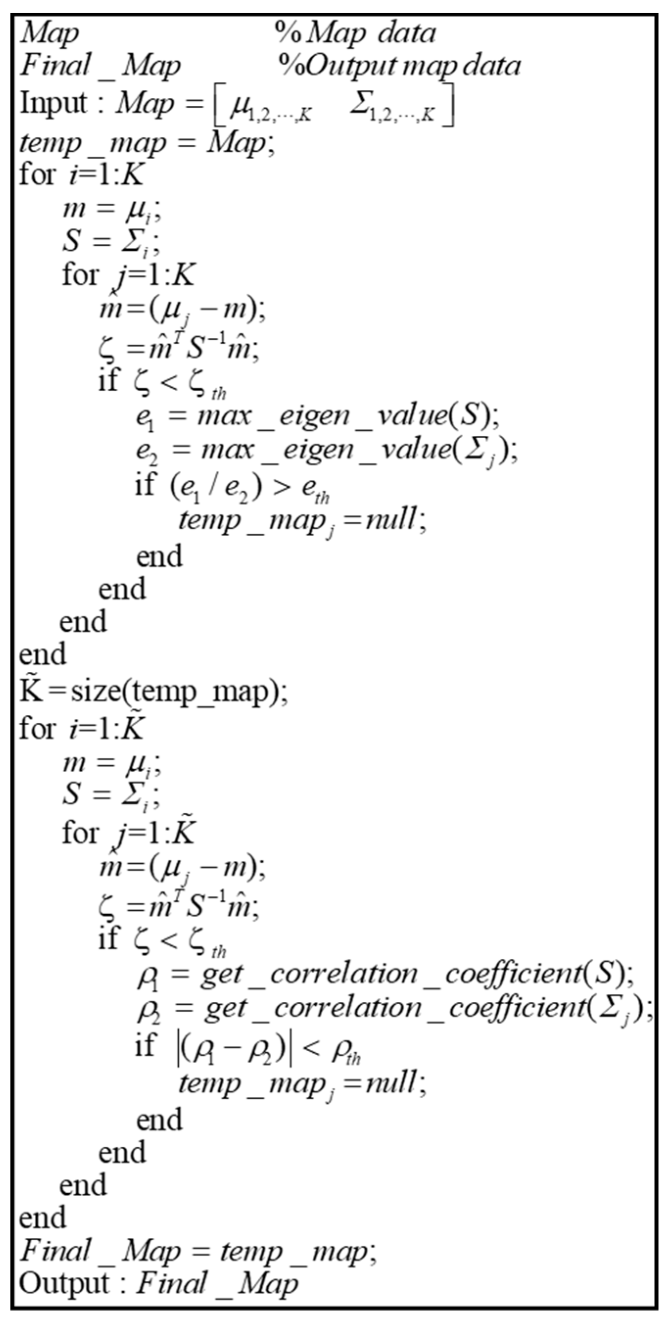 Sensors 20 01220 g017