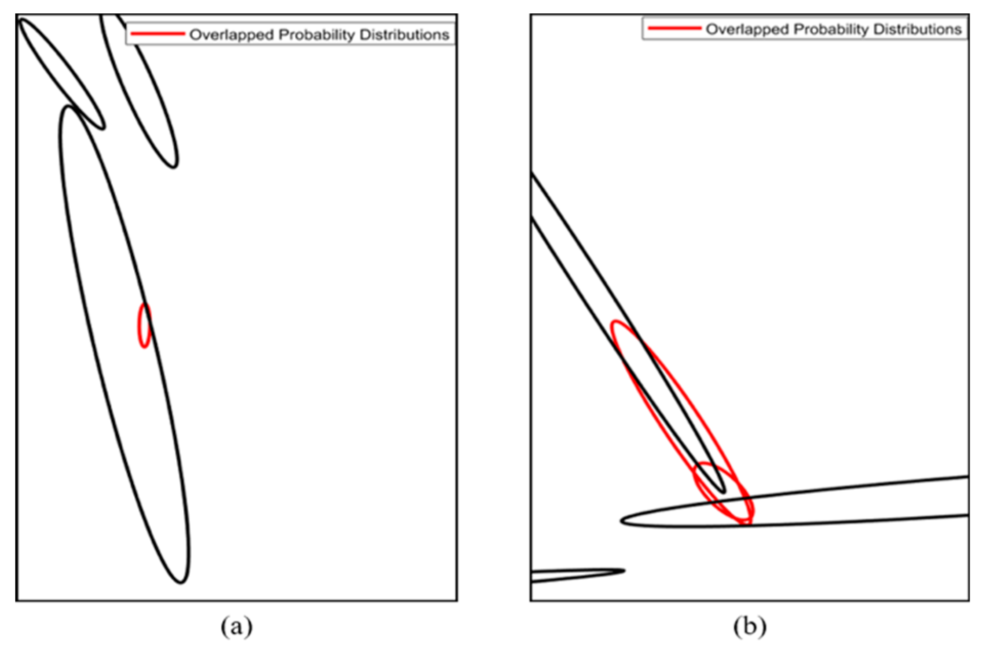 Sensors 20 01220 g018