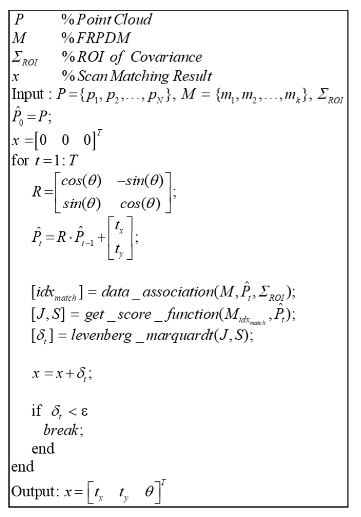 Sensors 20 01220 g021