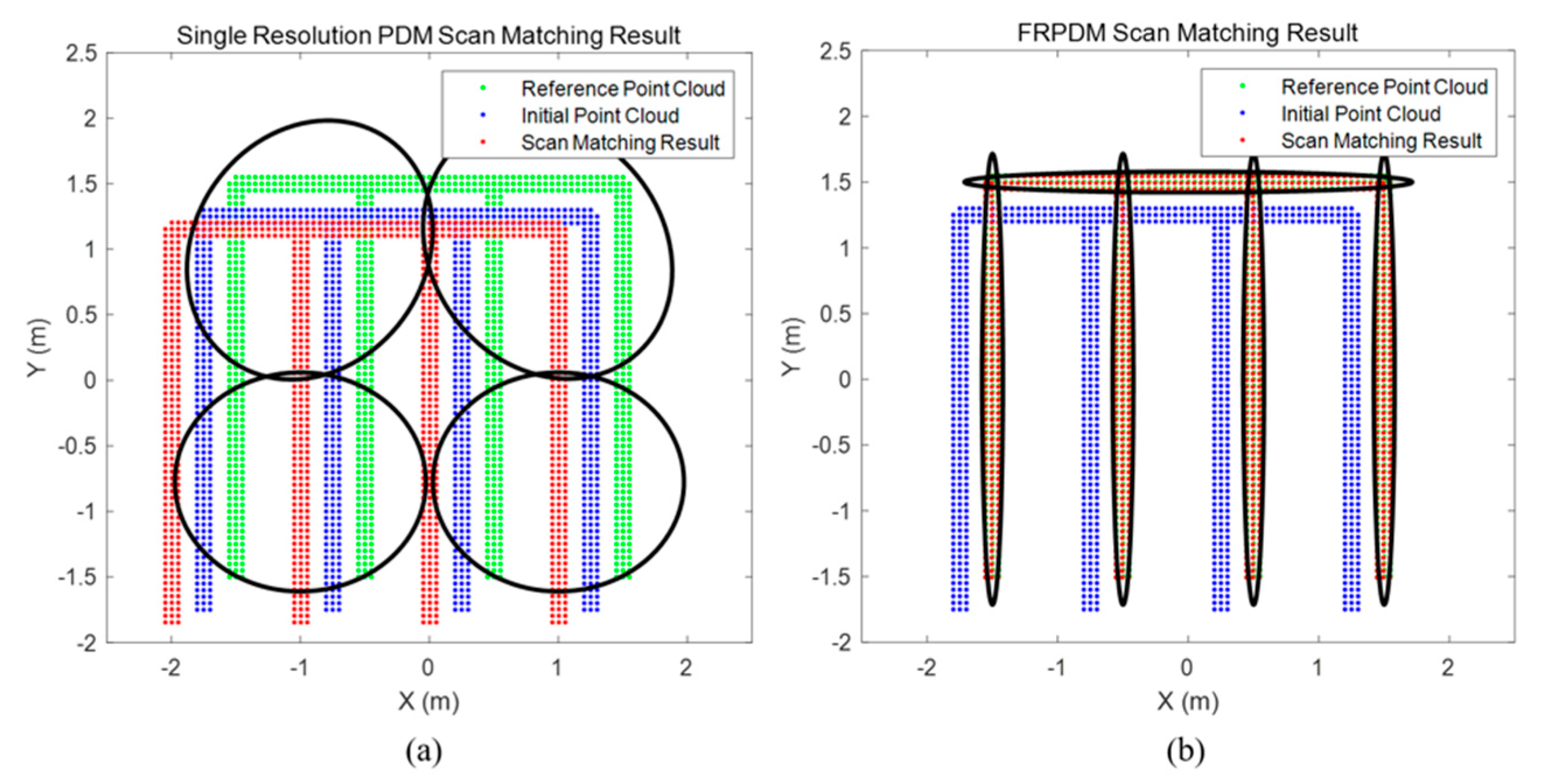 Sensors 20 01220 g023
