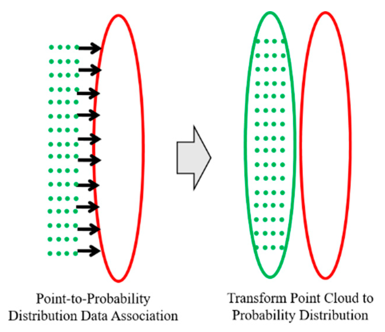Sensors 20 01220 g024