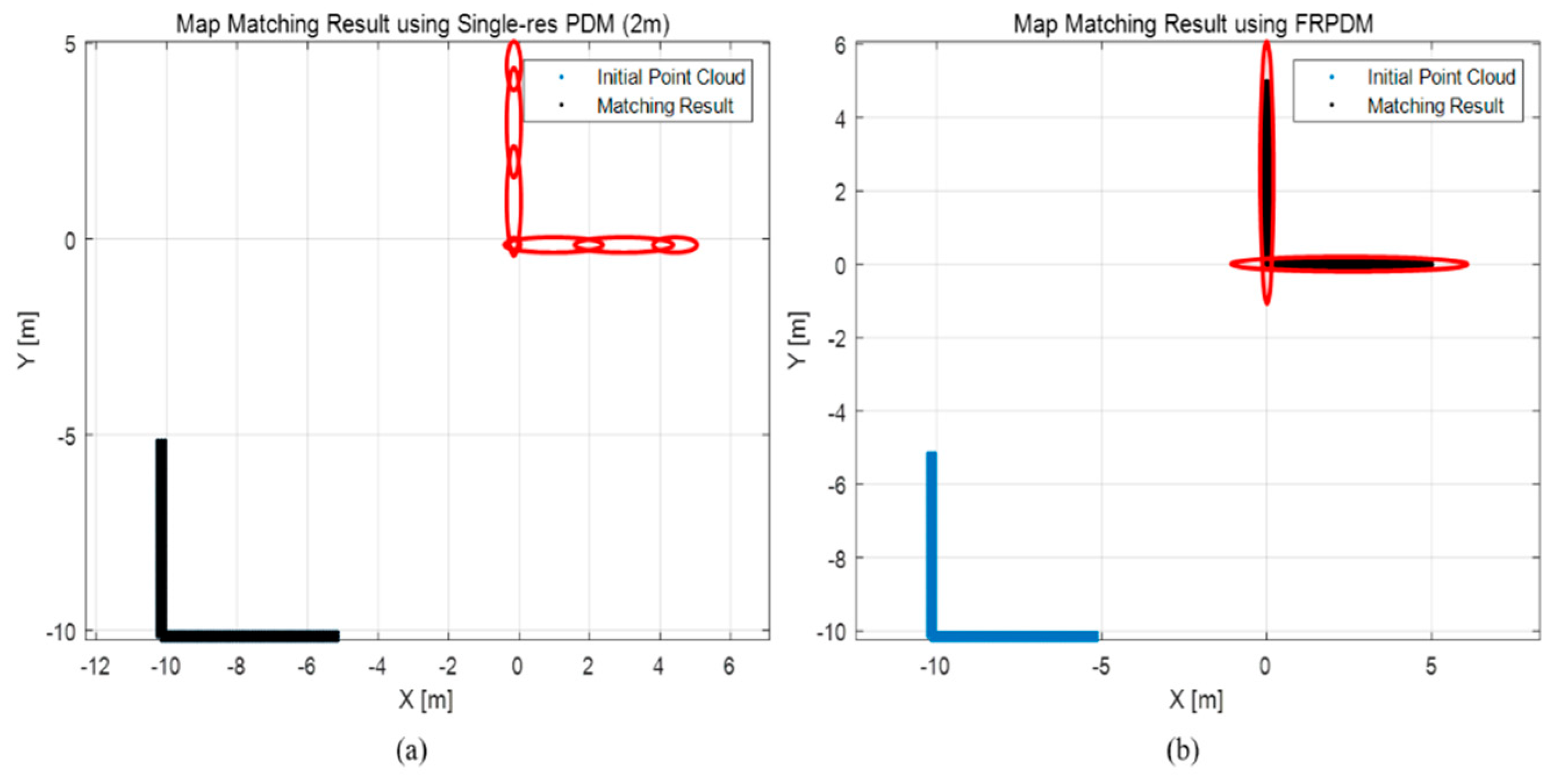Sensors 20 01220 g027