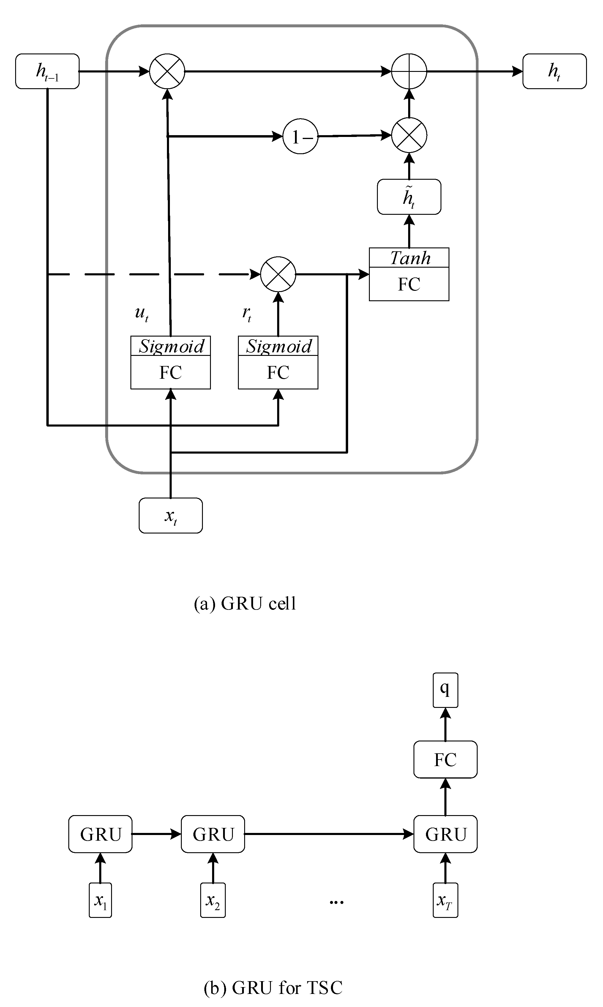 Sensors 20 01223 g001
