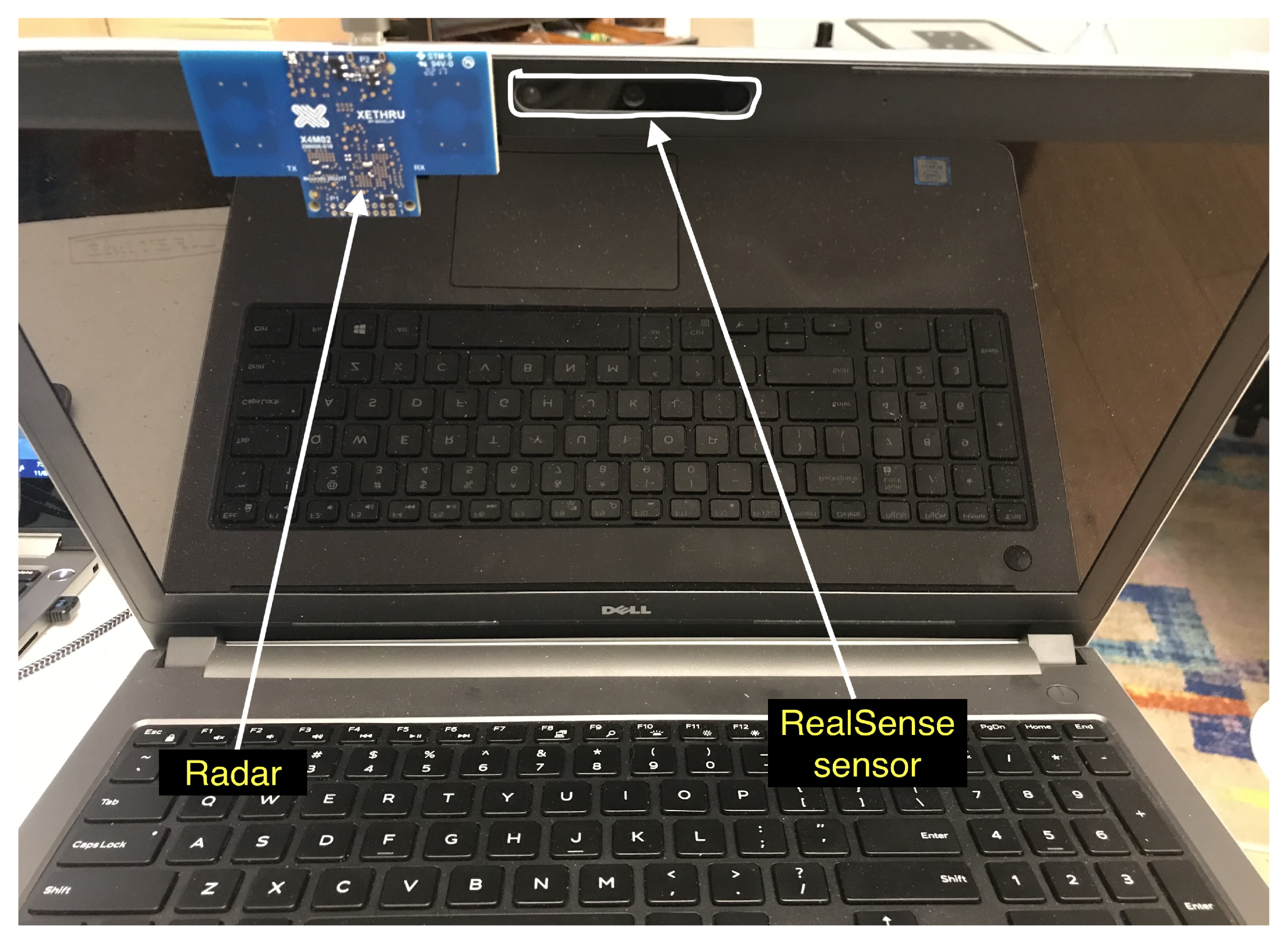 Sensors 20 01229 g001