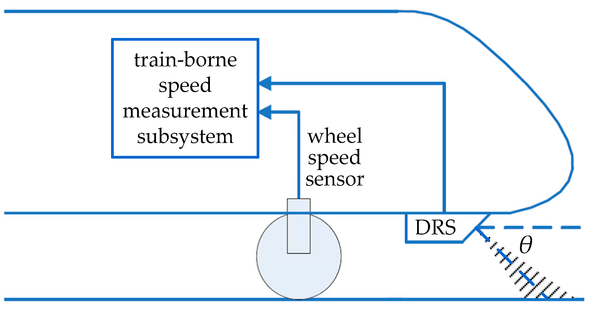 Sensors 20 01230 g001