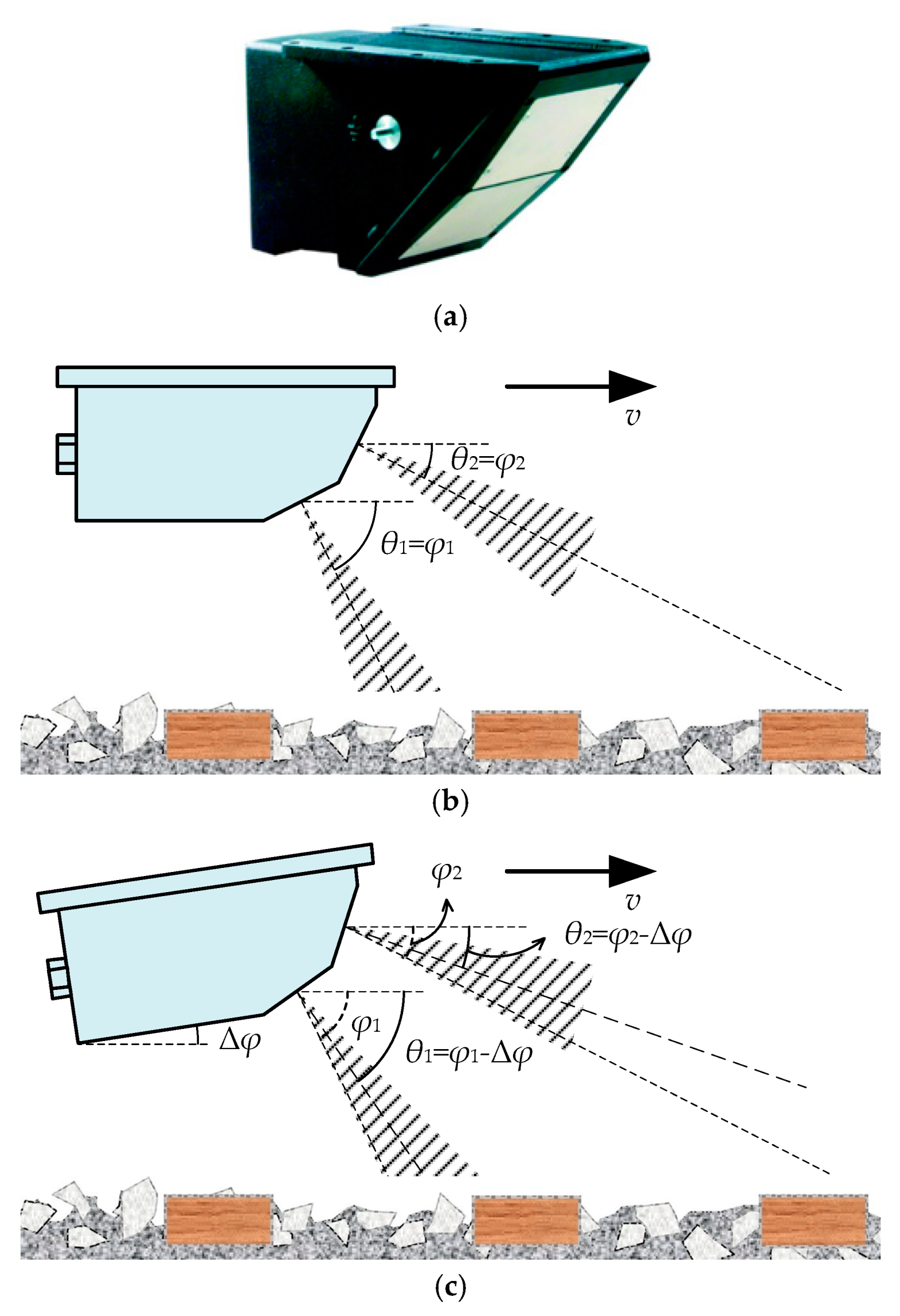 Sensors 20 01230 g005