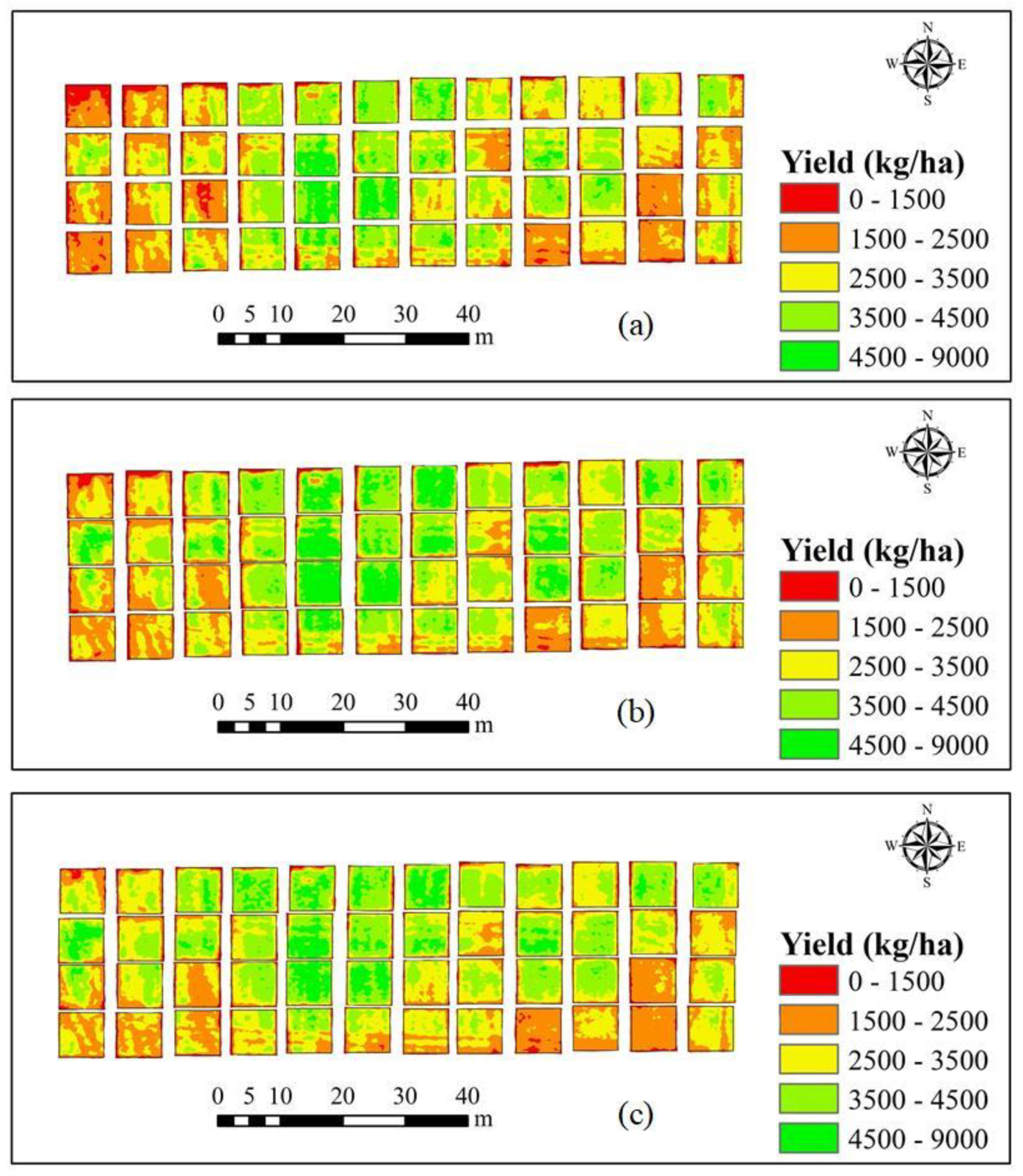 Sensors 20 01231 g009