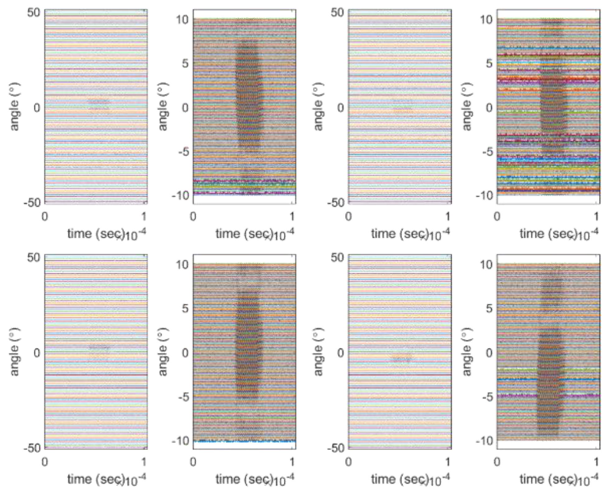 Sensors 20 01236 g008