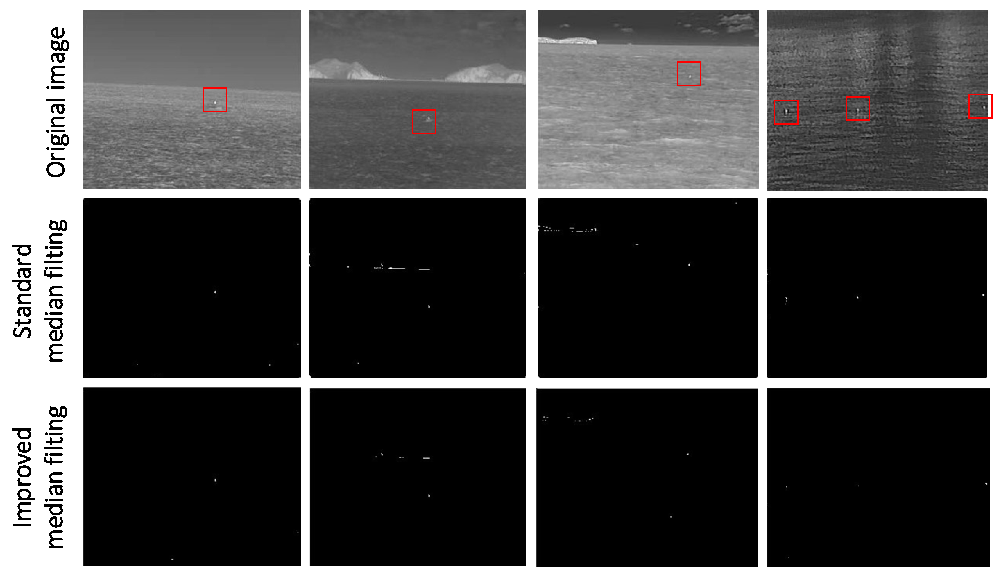 Sensors 20 01237 g010