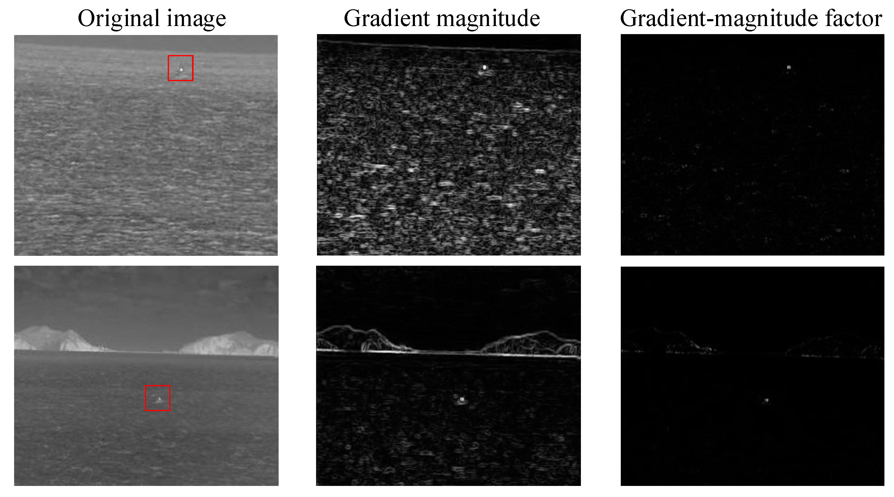 Sensors 20 01237 g011