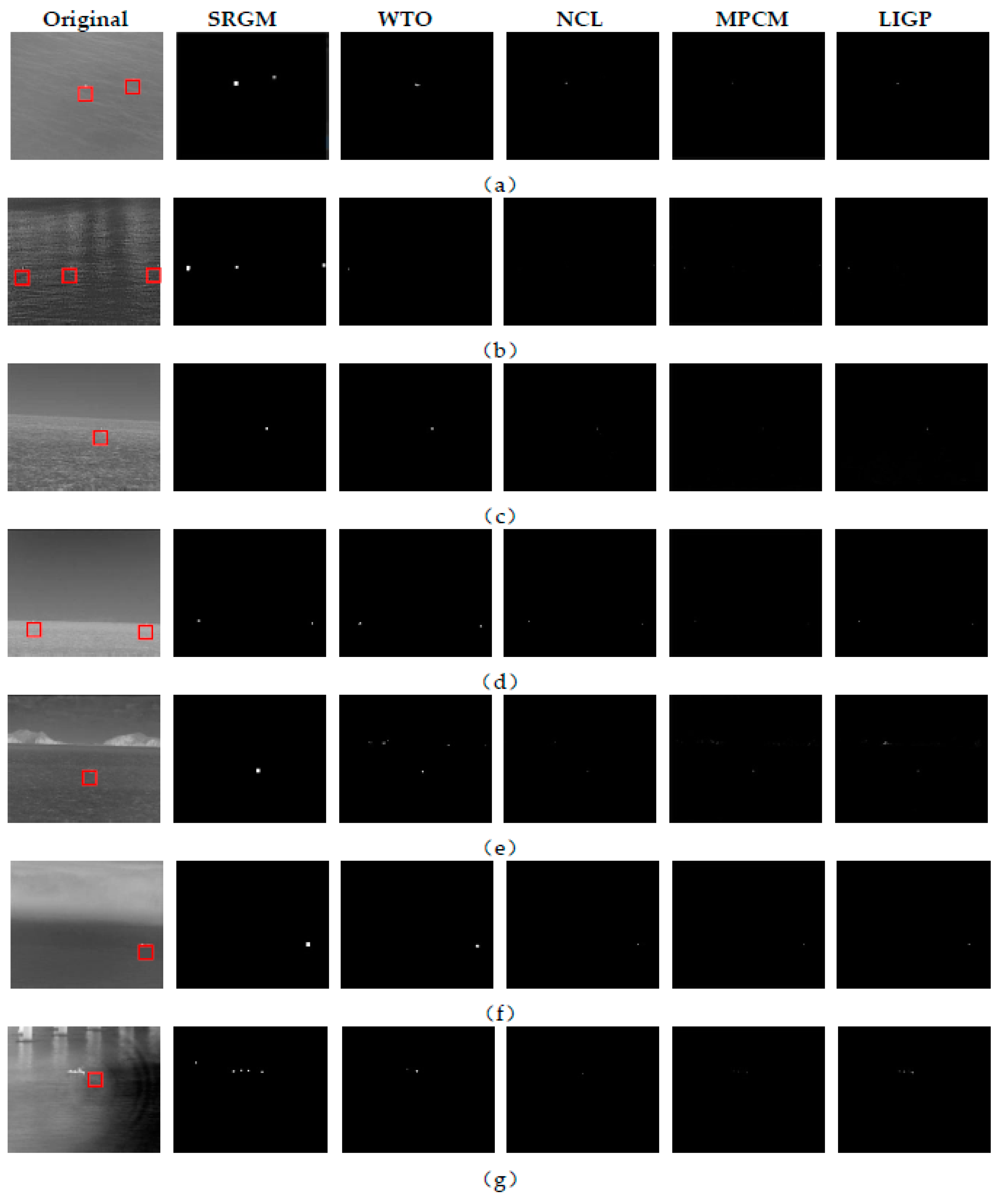 Sensors 20 01237 g013