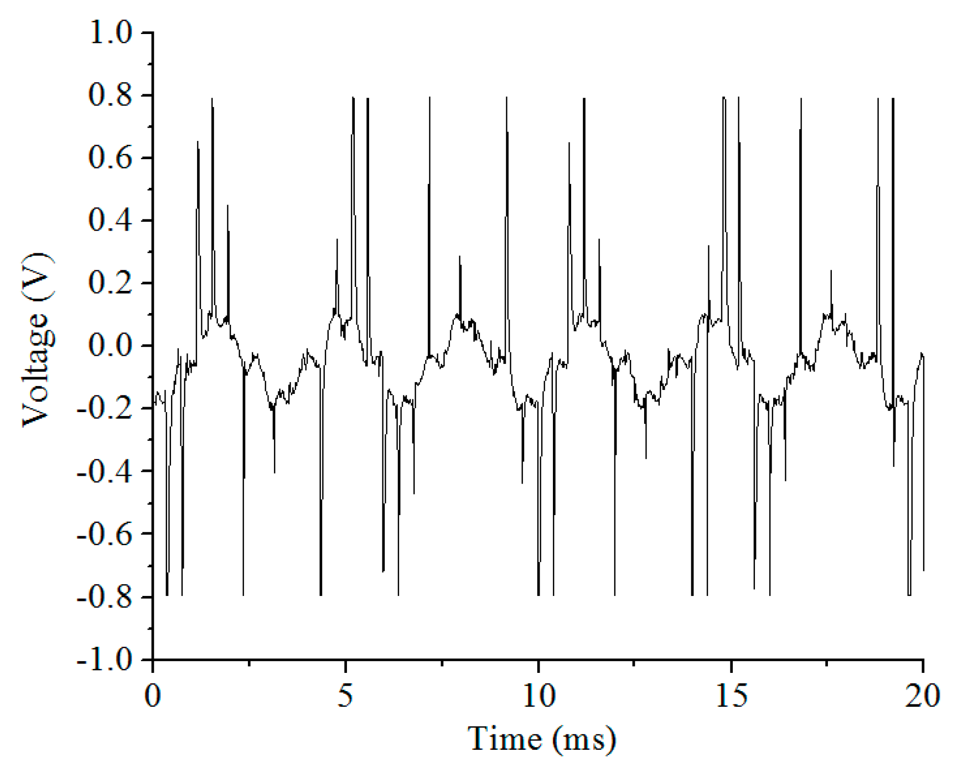 Sensors 20 01238 g002