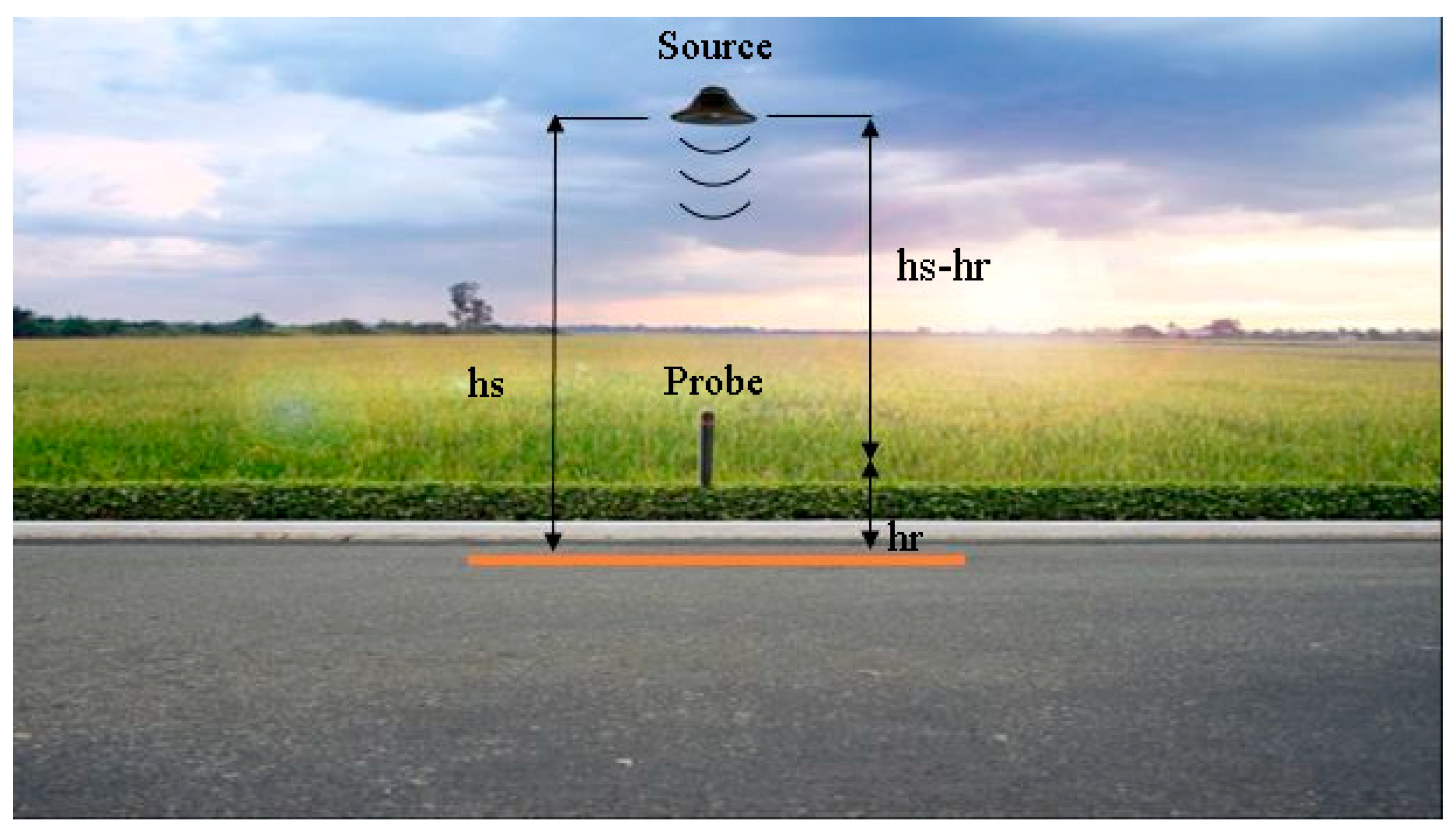 Sensors 20 01239 g001
