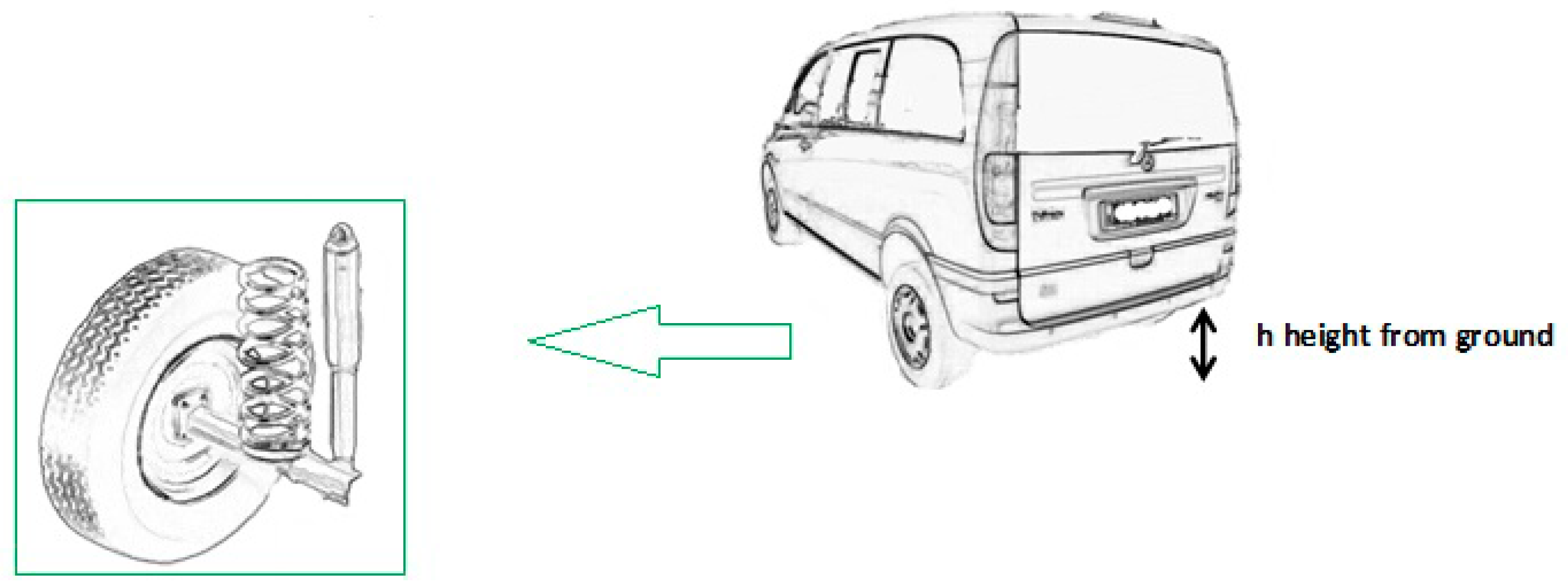Sensors 20 01239 g002