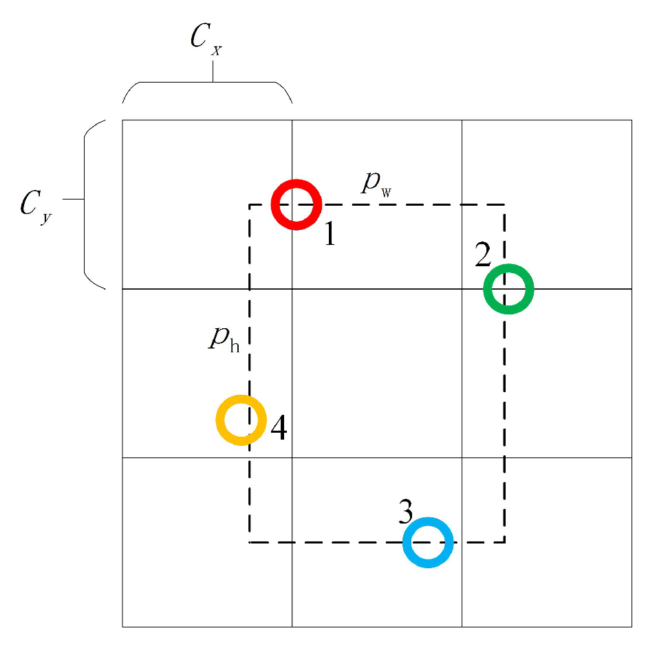 Sensors 20 01240 g006
