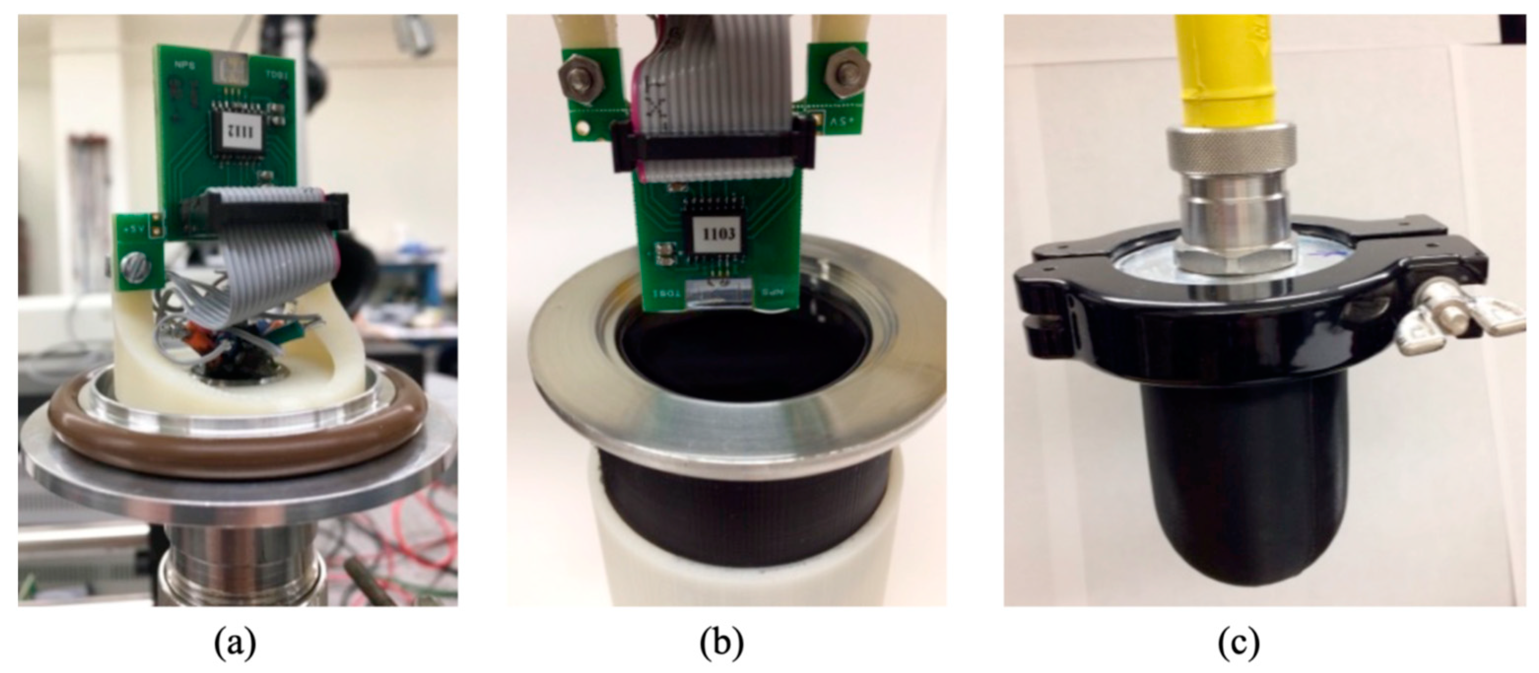 Sensors 20 01245 g005