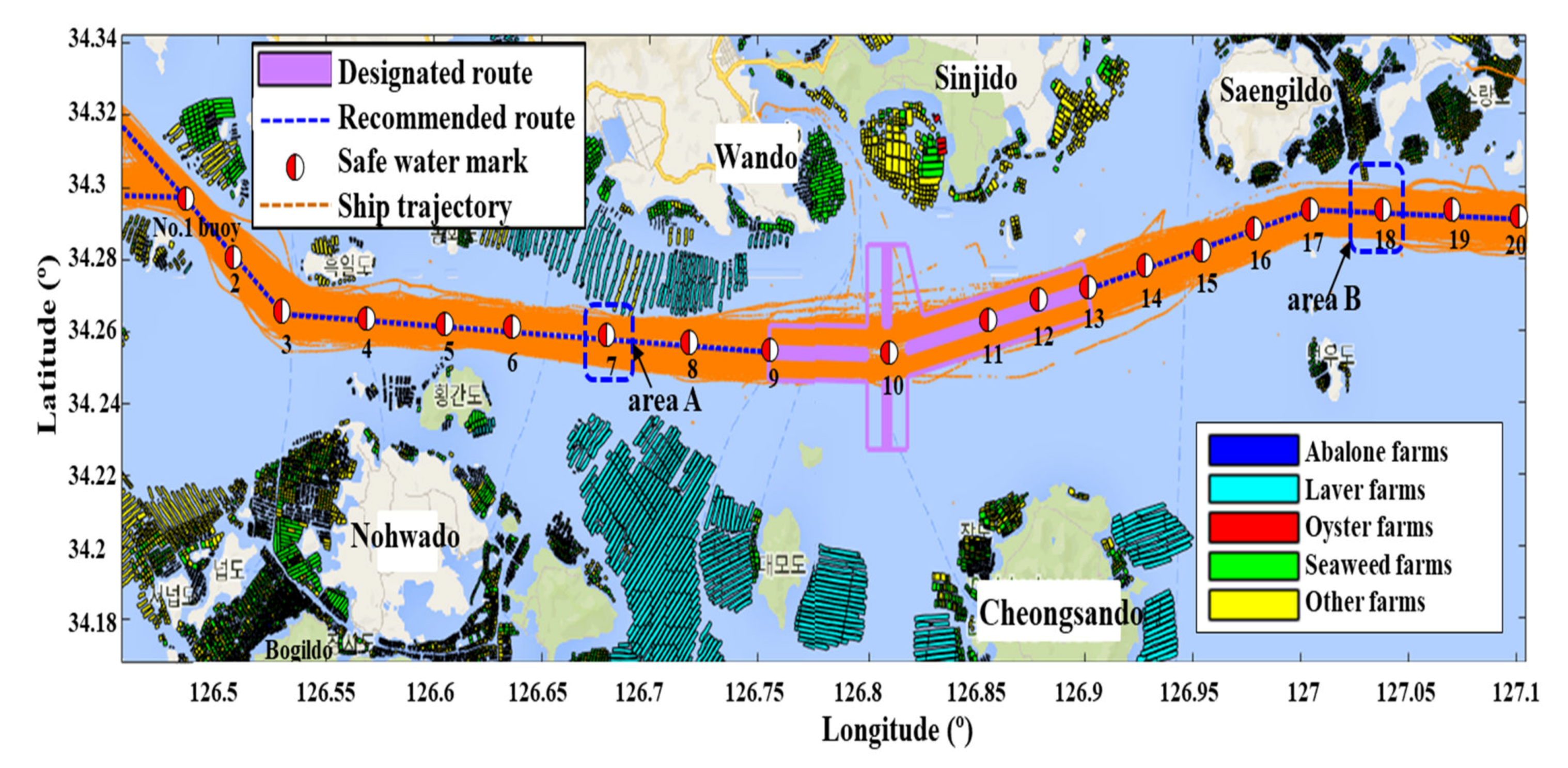 Sensors 20 01246 g004