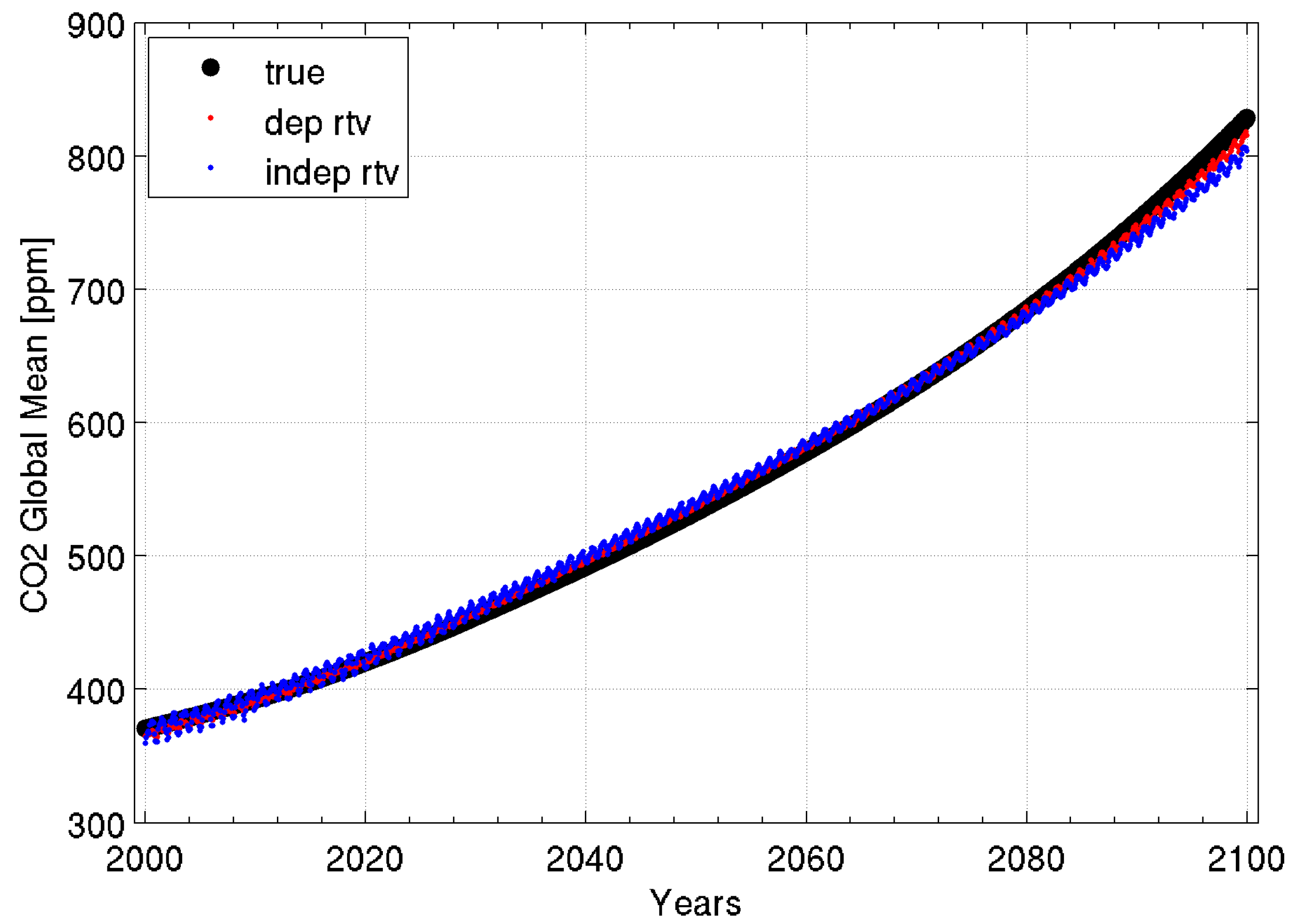 Sensors 20 01247 g001