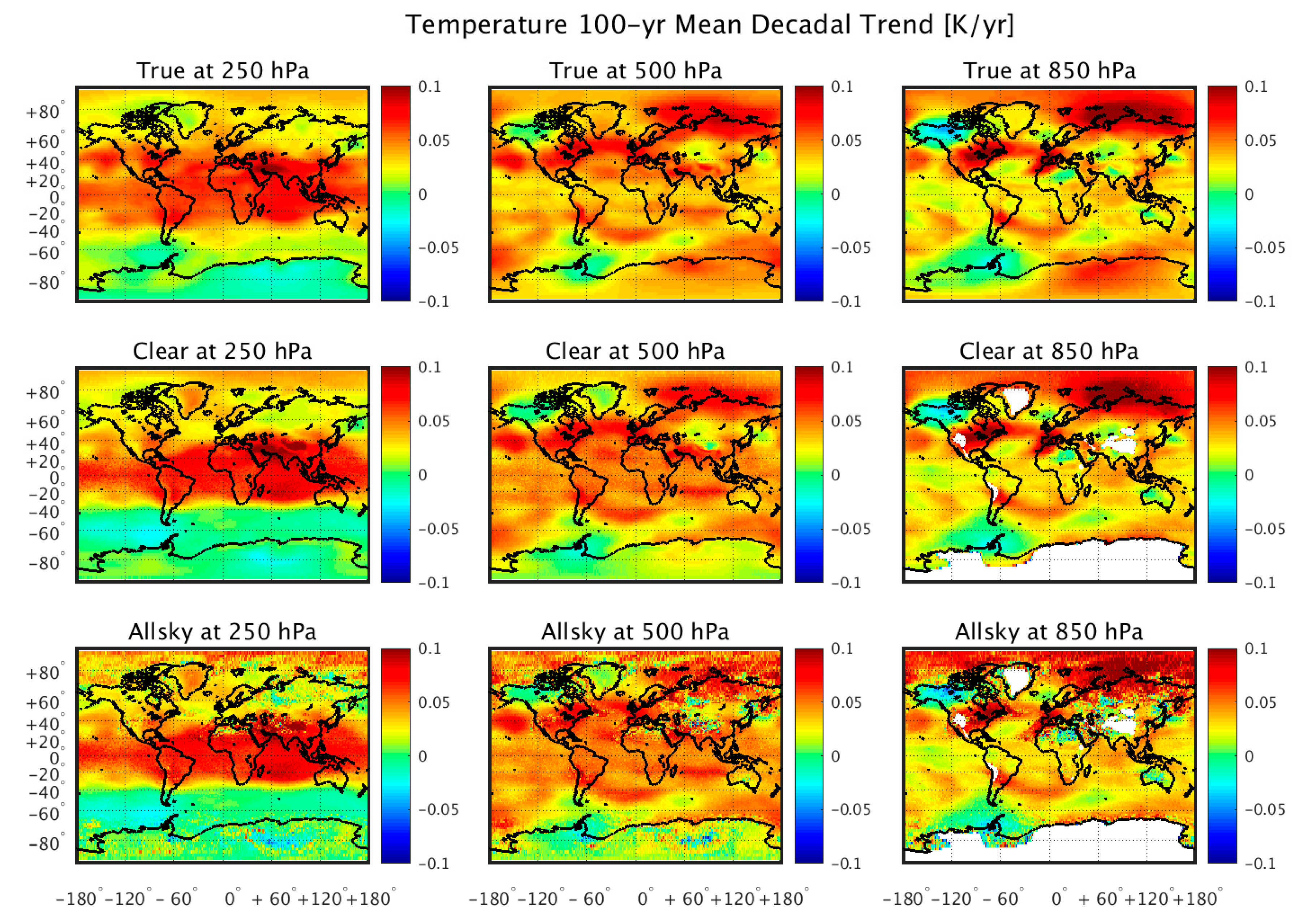 Sensors 20 01247 g004