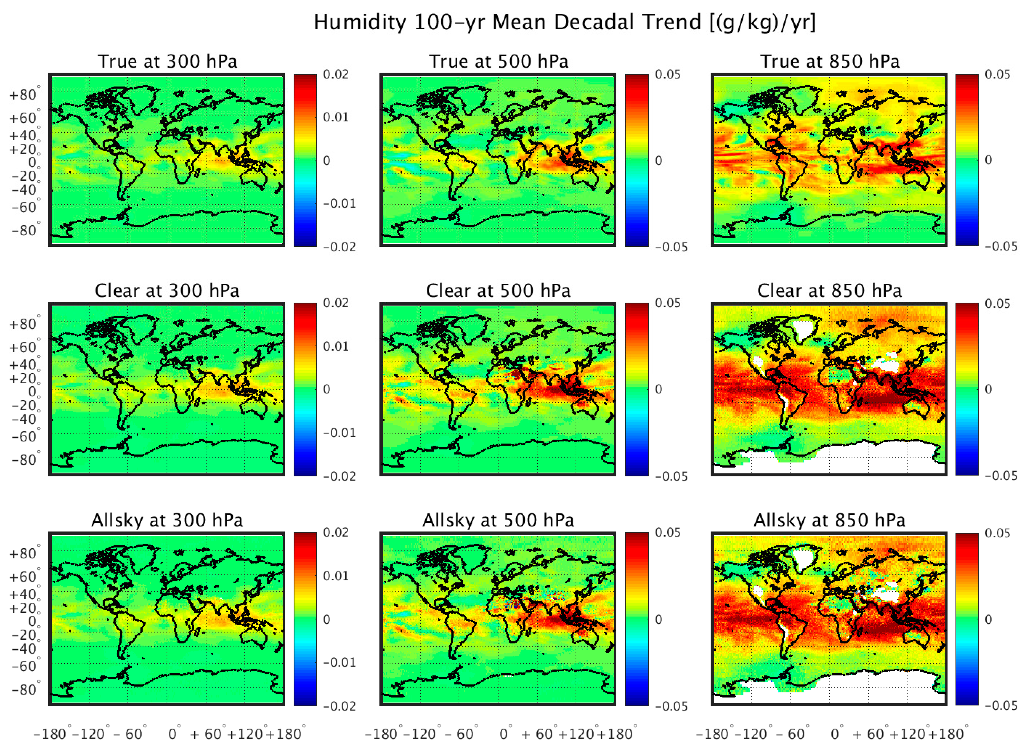 Sensors 20 01247 g005