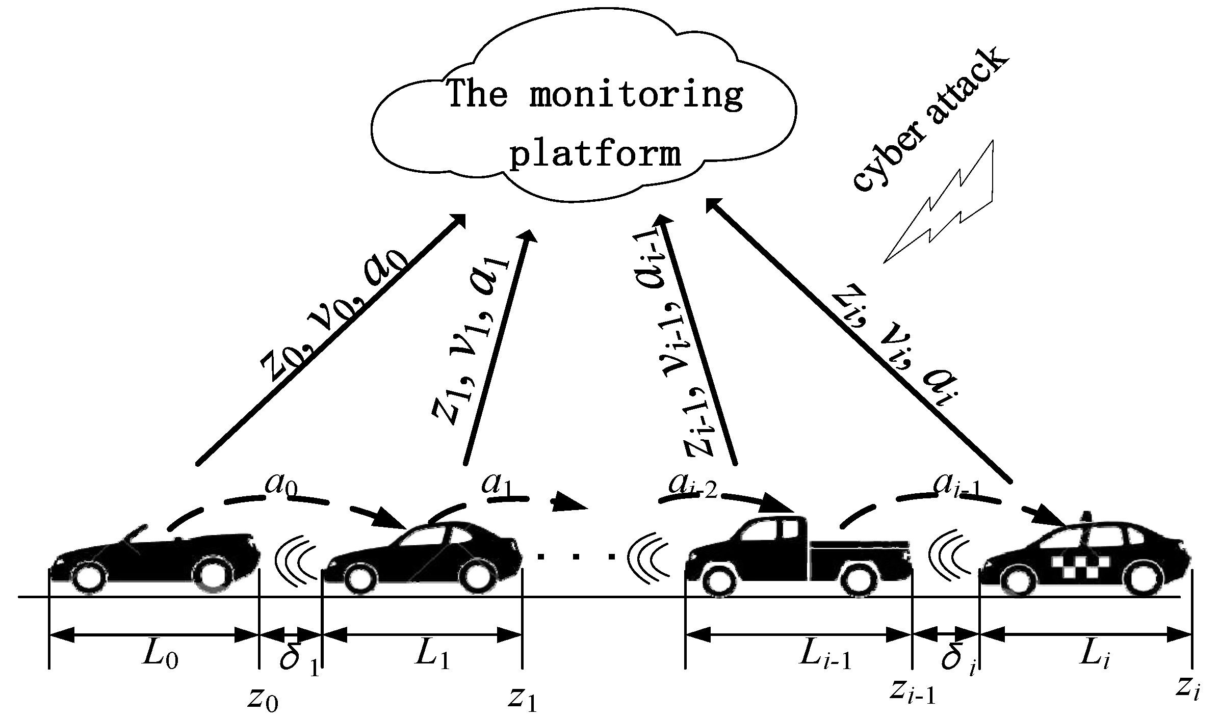 Sensors 20 01253 g001