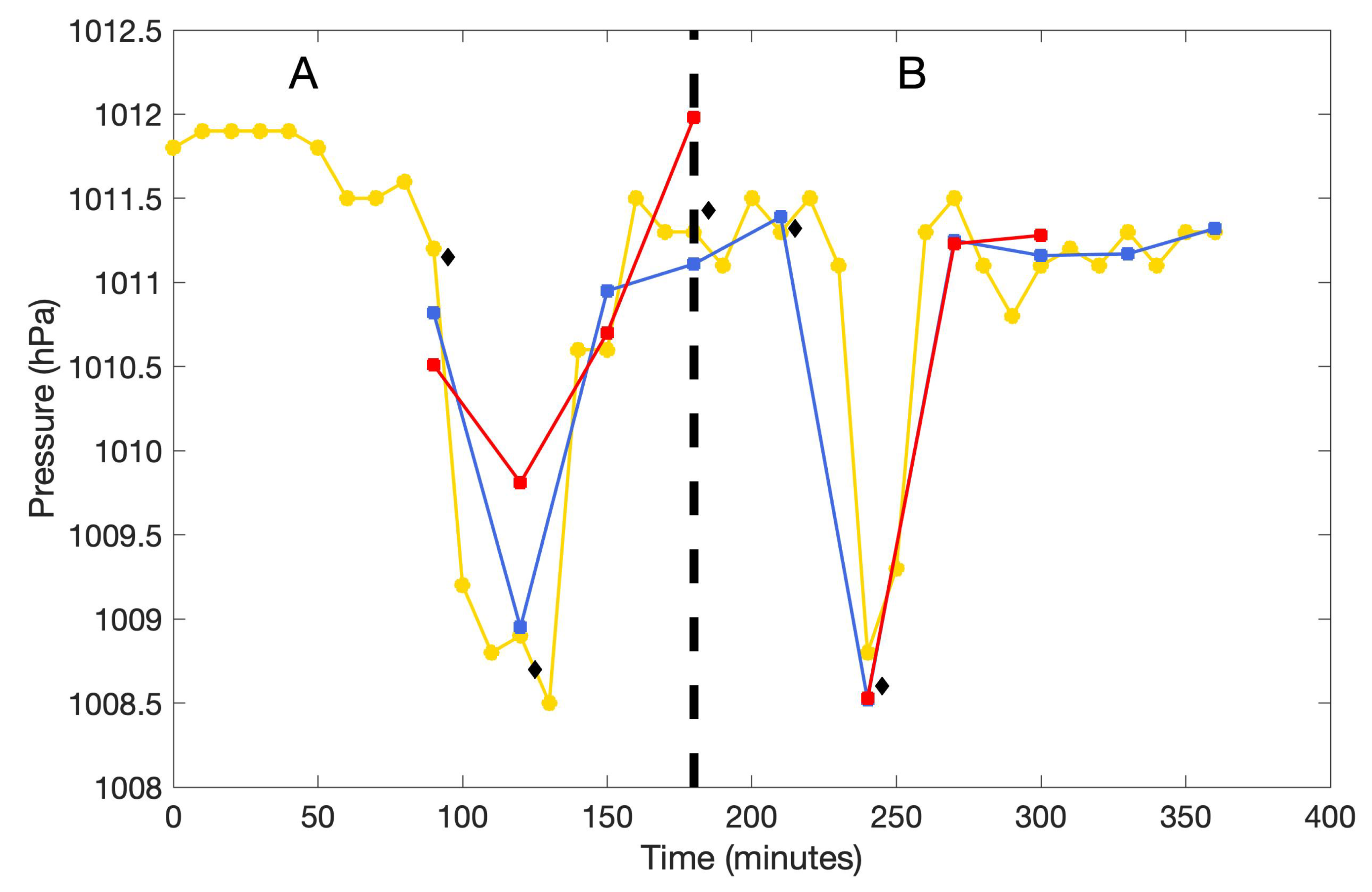 Sensors 20 01254 g007 Sensors 20 01254 g007