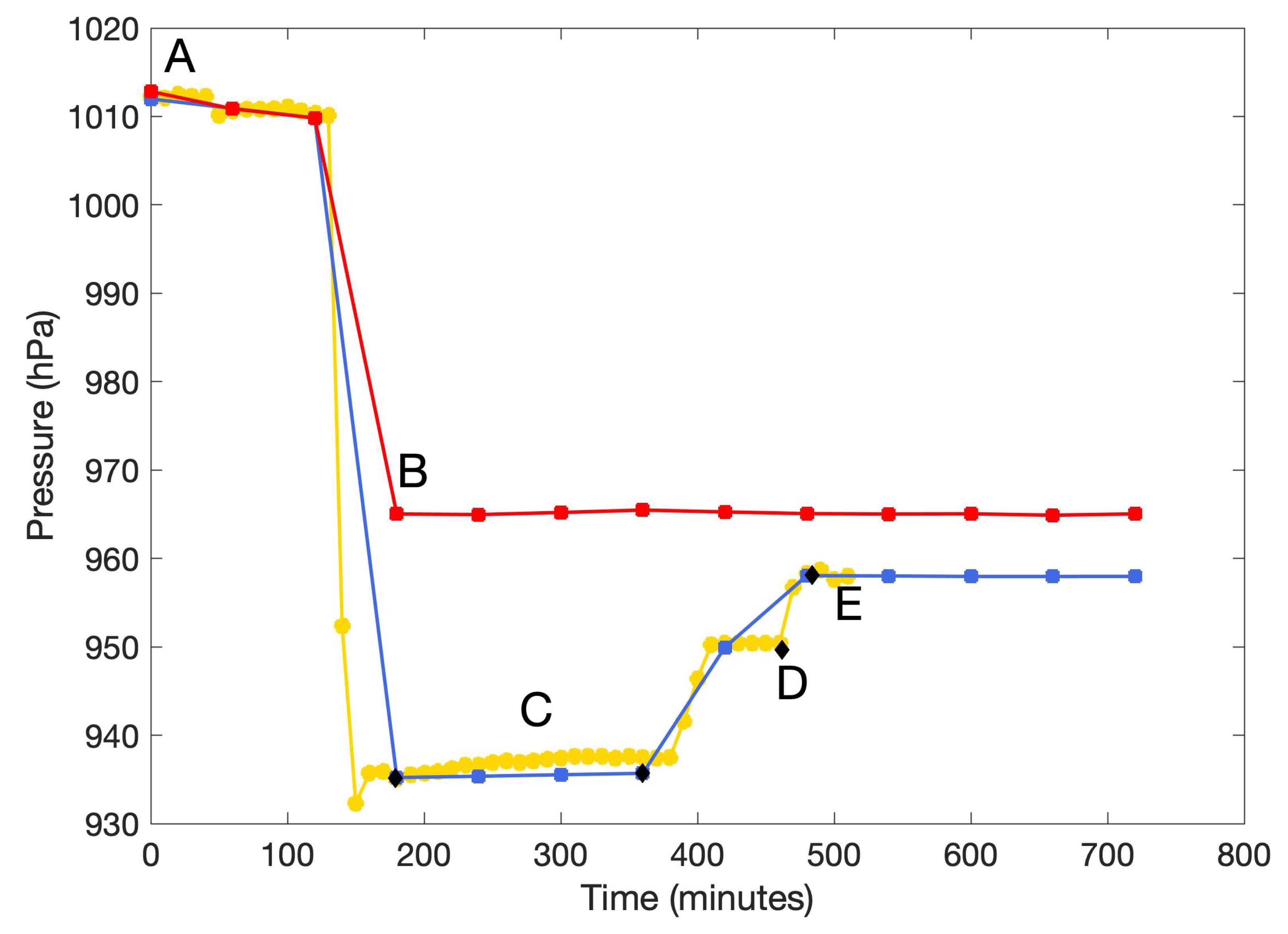 Sensors 20 01254 g008 Sensors 20 01254 g008