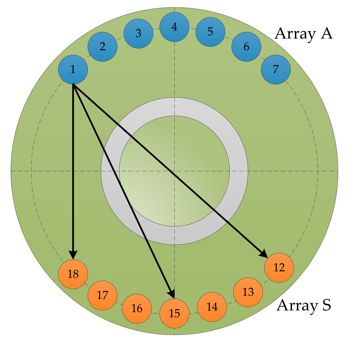 Sensors 20 01265 g006