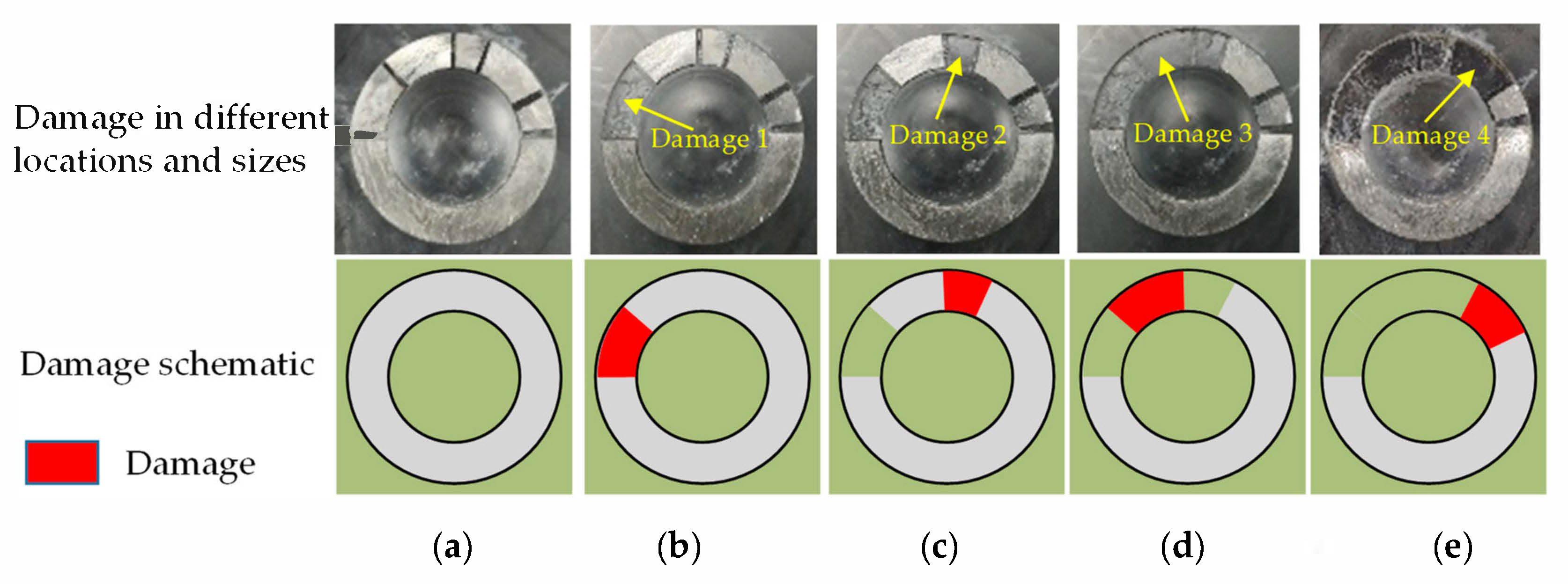 Sensors 20 01265 g010
