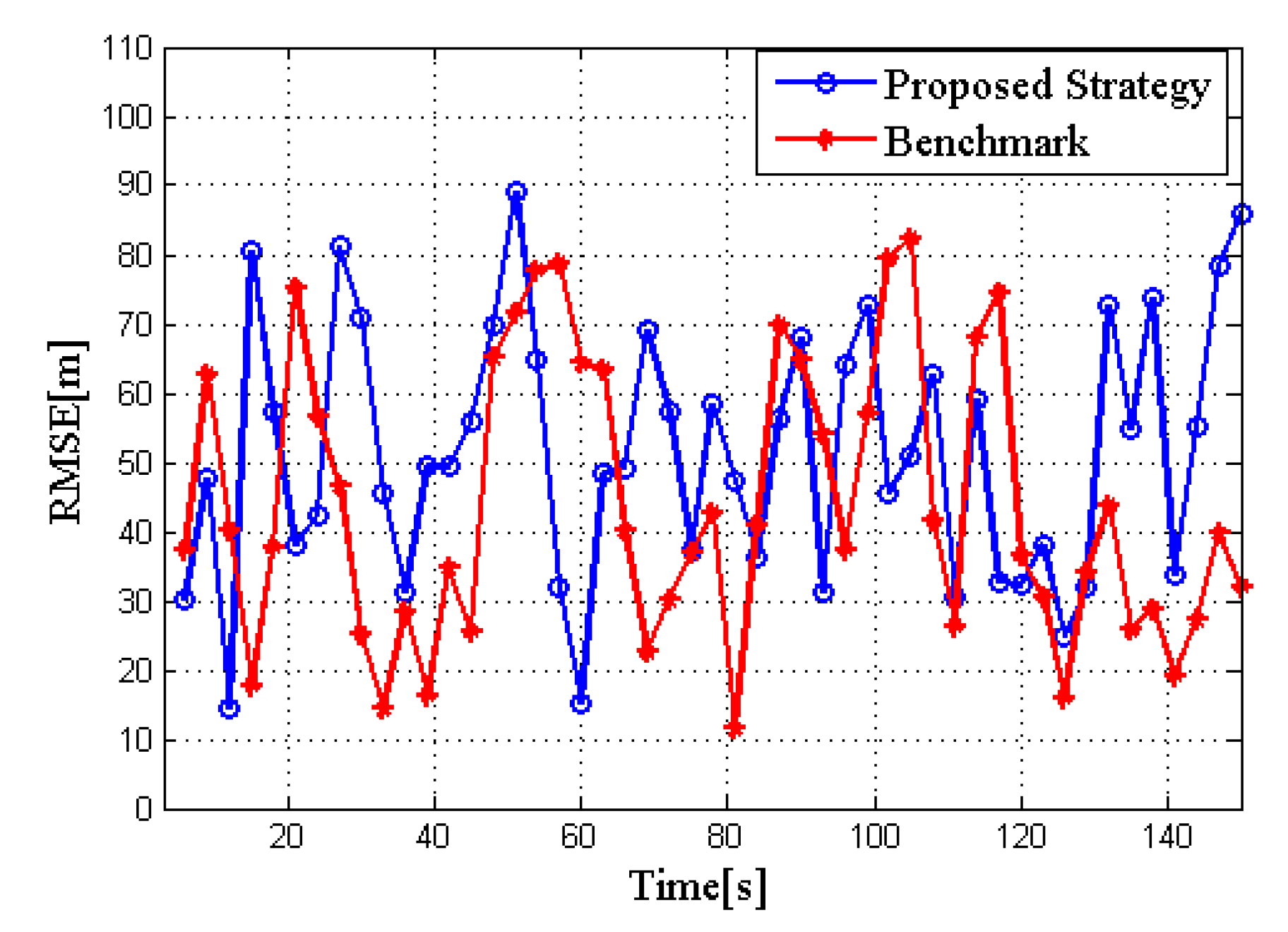 Sensors 20 01269 g011